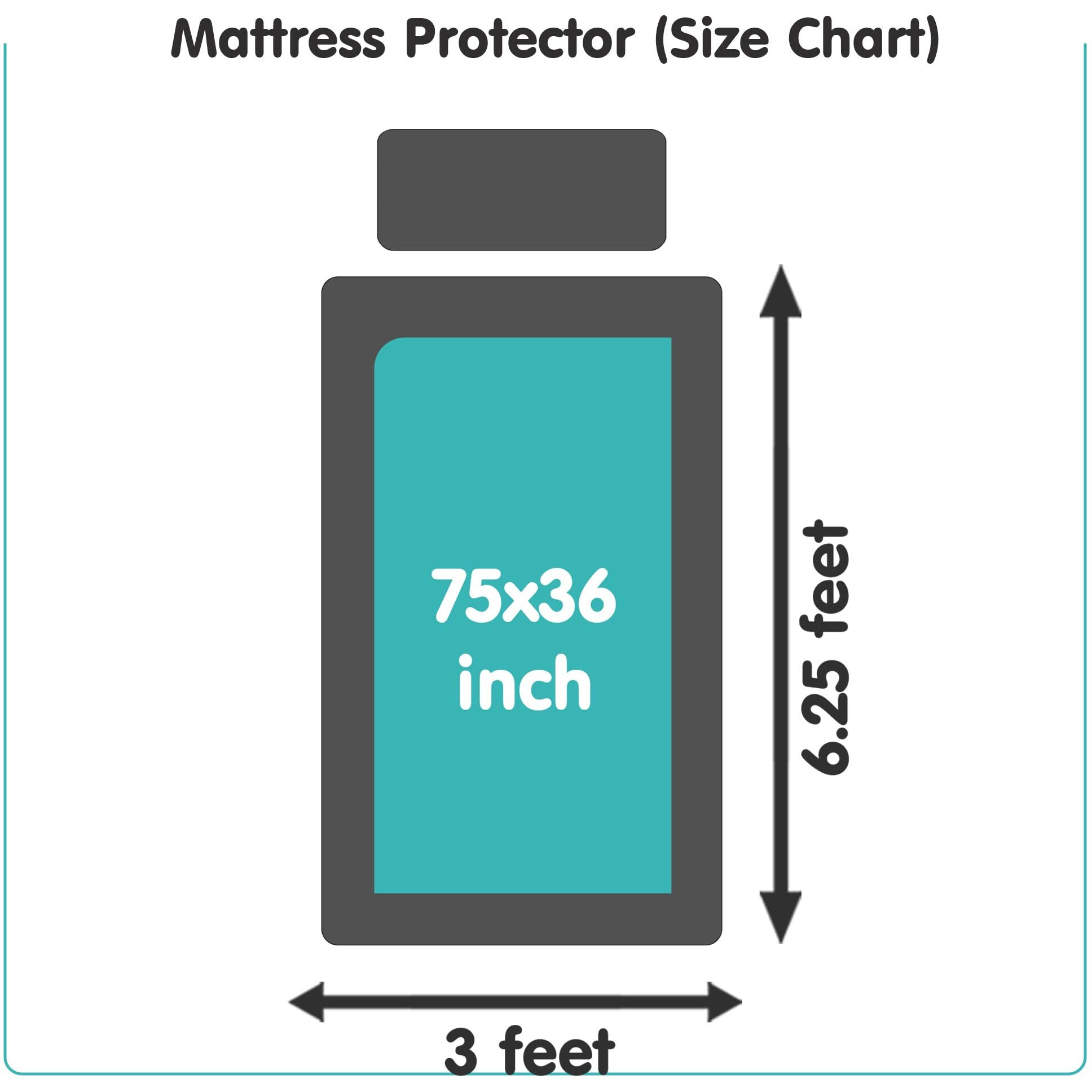Mattress Protector Bedding Protector with Water Resistance, Cotton Feel Terry Ultra Soft Mattress Protector, Hypoallergenic Mattress Topper - 75 x 36 Inch | 6.25 x 3 Feet  Single Bed  Royal Blue