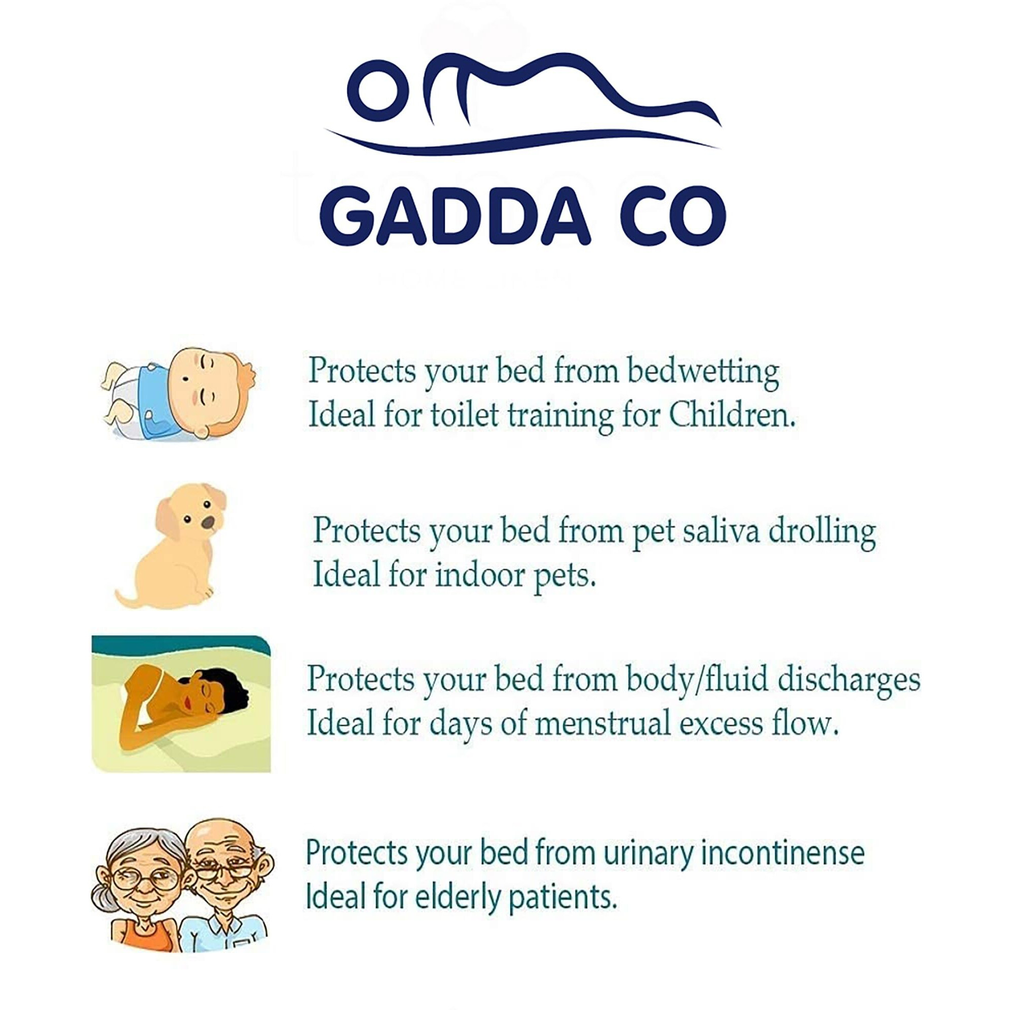 GADDA CO Cotton Feel Terry 78x60 inch Ultra Soft Waterproof Mattress Protector Queen Size | Breathable Hypoallergenic Mattresses Cover for Queen Size Bed (78x60 inch | 6.5x5 feet, Color-Peacock