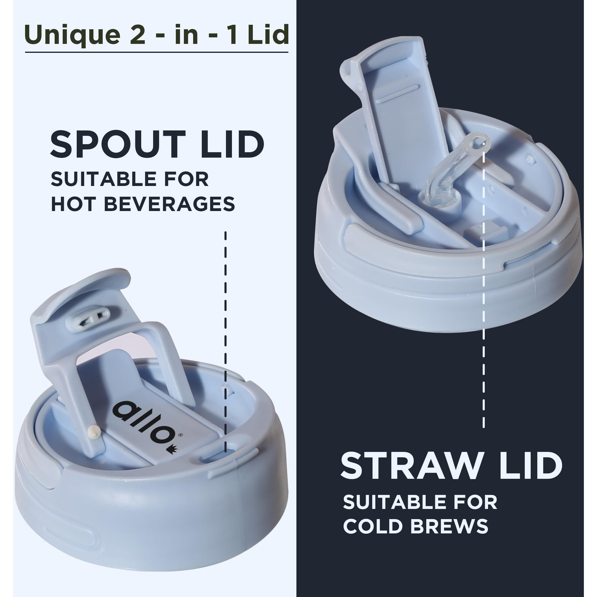 Allo Reusable Glass Mug Sipper Tumbler with Straw, Unique 2 in 1 ANTI Spill Lid | Microwave Safe Leakproof Glass with Anti-Slip Grip for Hot & Cold Coffee|| Car, Office, Travel use | 350ml (Blue)