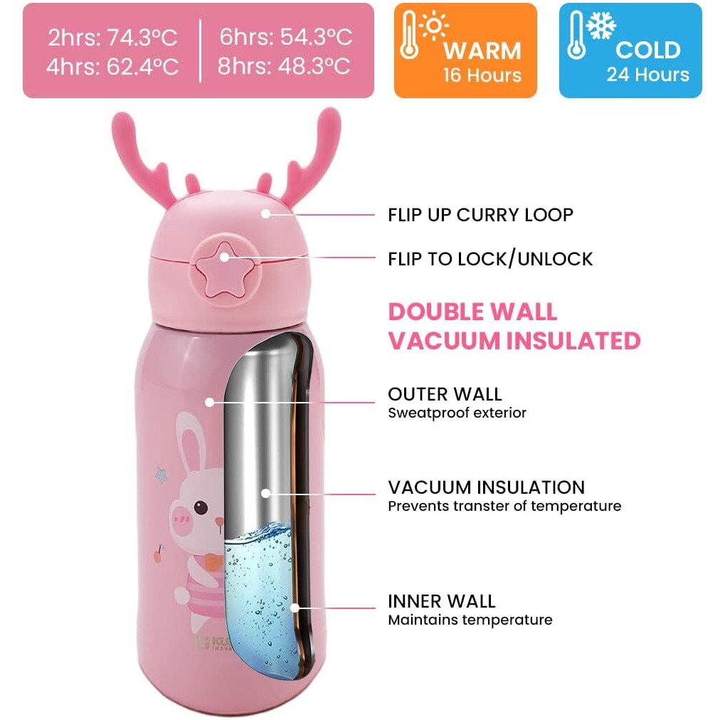 Kuber Industries Water Bottle for Kids, Bunny Design Stainless Steel Flask with Straw, Cup & Fabric Cover, Sipper, Food Grade Plastic Lid, Broad Fabric Strap, Leak Proof, BPA Free, 500 ml, Pack of 1