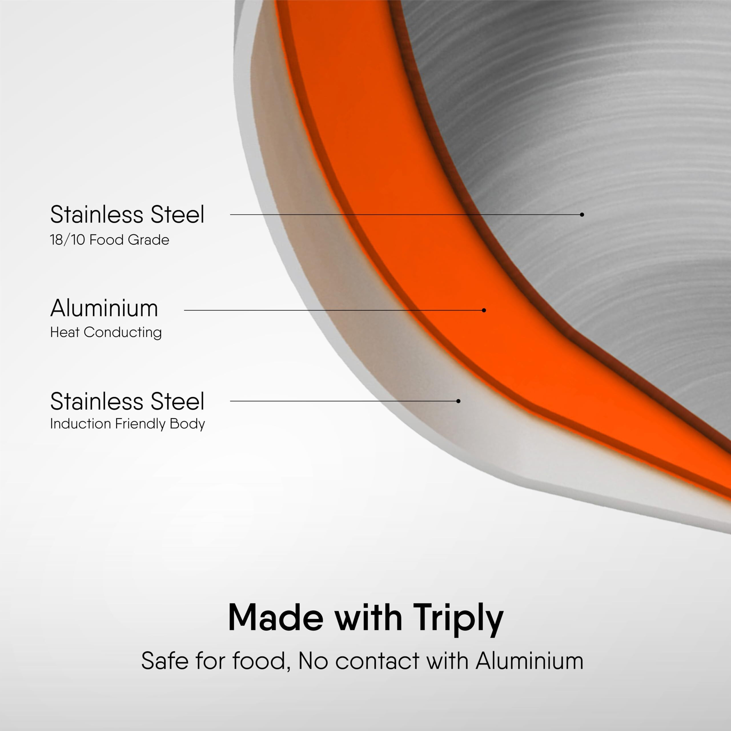 Tasla - Triply - 18cm (28cm - 4.1 LTR)