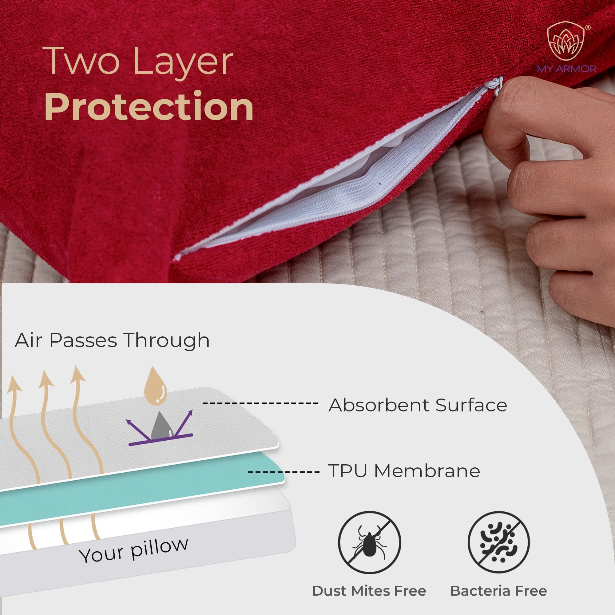 MY ARMOR Waterproof & Dustproof Cotton Terry Pillow Protectors, Standard Size | 220+ GSM- Set of 2, Beige (20 x 30)