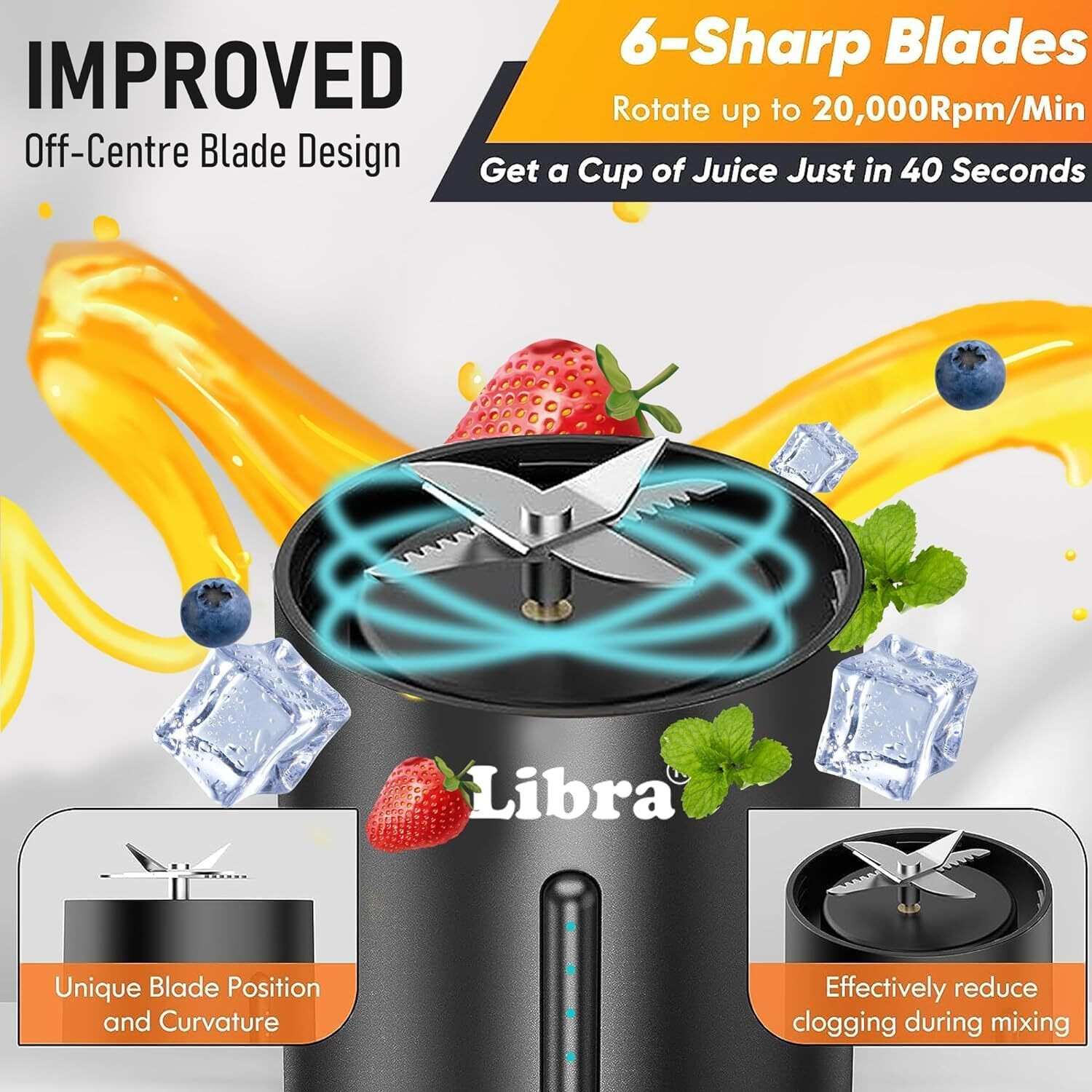 Libra Portable Blender for Smoothie and juices, Milk Shakes and Crushing Ice, USB Rechargeable Blender for Gym, Office and School, 4000 mAh 200 Watts Motor, 450 ML Jar, 6 Sharp SS Blades(Black)