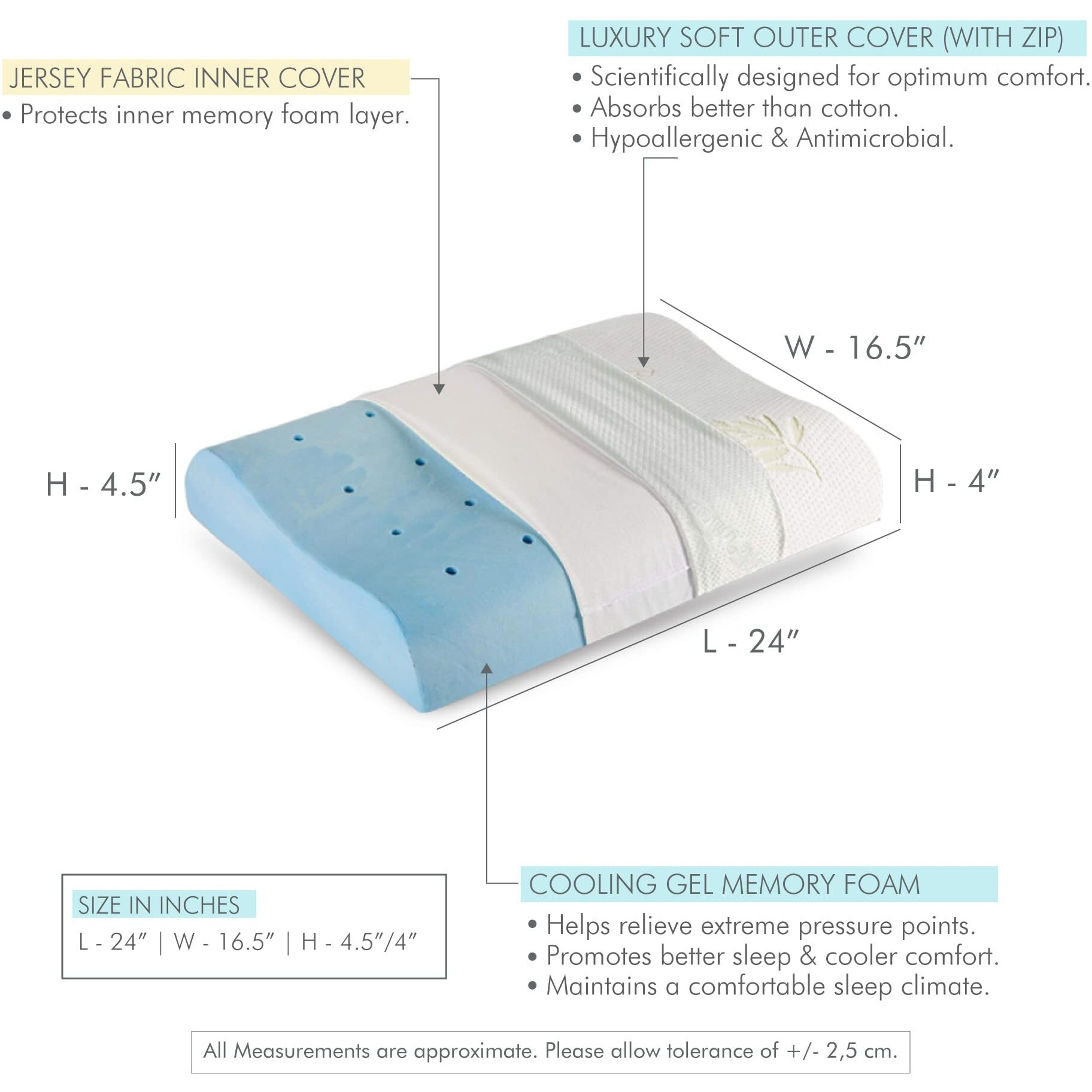 The White Willow Set of 4 Cervical Orthopedic Memory Foam Cooling Gel Extra Small Size Contour Neck Support Sleeping Bed Pillow with Removable Zip Cover (24 L x 16.5 W x 4.5 H) -White