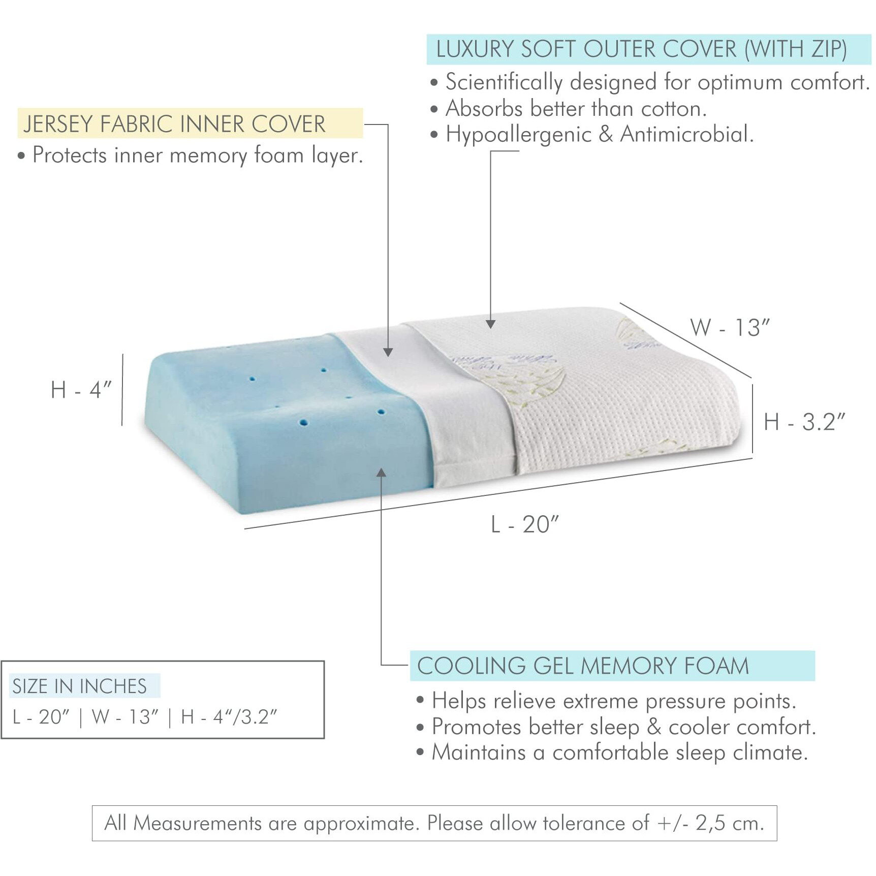 The White Willow Set of 4 Cervical Orthopedic Memory Foam Cooling Gel Extra Small Contour Neck Support Sleeping Bed Pillow with Removable Zip Cover (20 L x 13 W x 4 H) -Multi