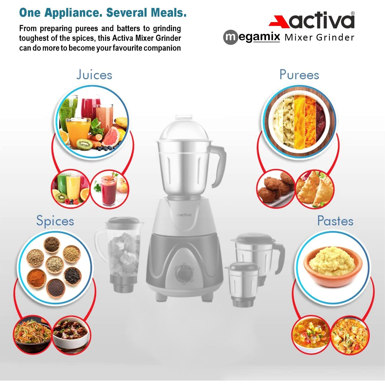 ACTIVA Megamix 1000 W Powerful Motor Mixer Grinder With 4 Jars | 2 Years Motor Warranty, Red