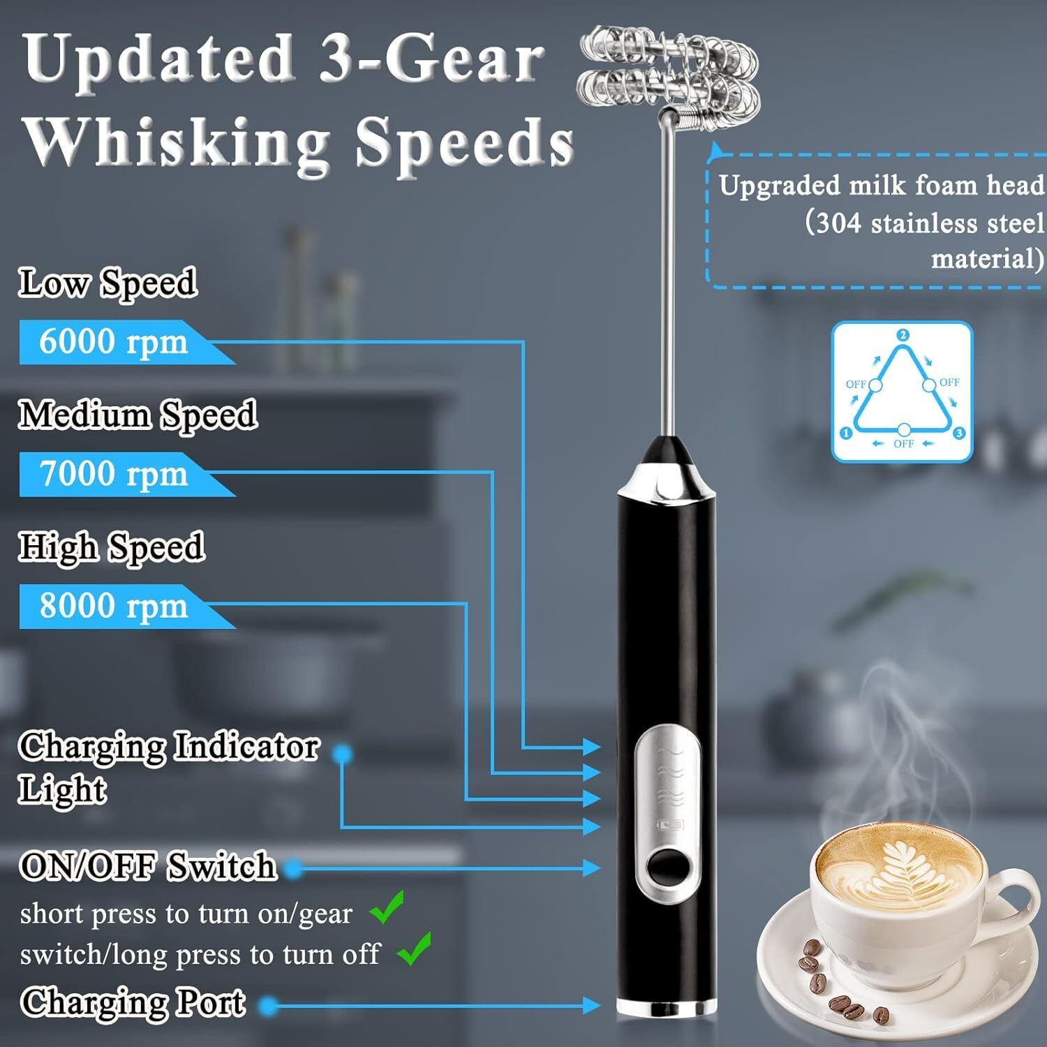 Zuvexa USB Rechargeable Electric Foam Maker - Handheld Milk Wand Mixer Frother for Hot Milk, Hand Blender Coffee, Egg Beater (Black)