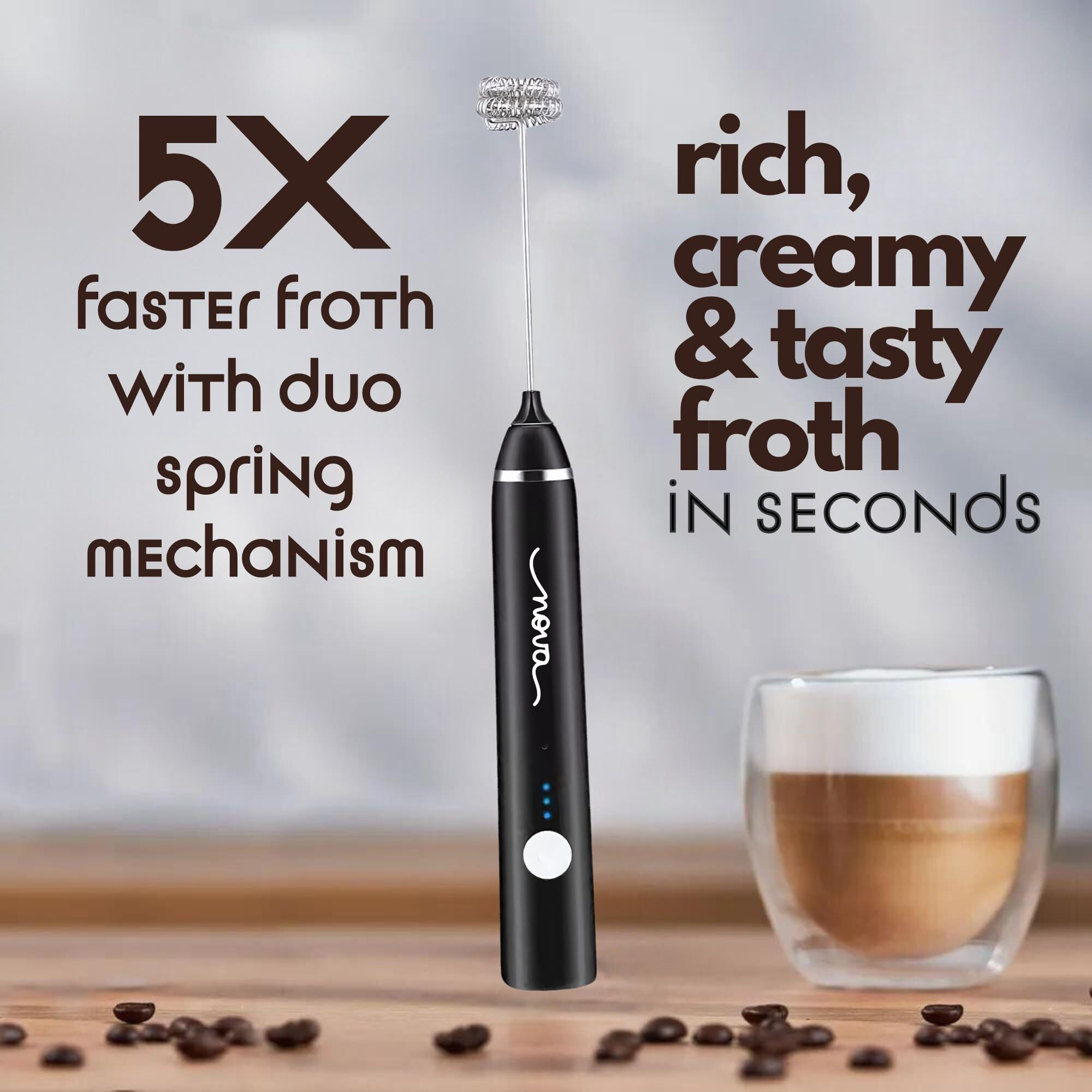 Rechargable Coffee Frother Milk Frother & Coffee Beater for Cold Coffee Latte 2in1 Handheld Blender and Egg Whisker | 1 Year Warranty and Free Frothy Recipe E-Book |