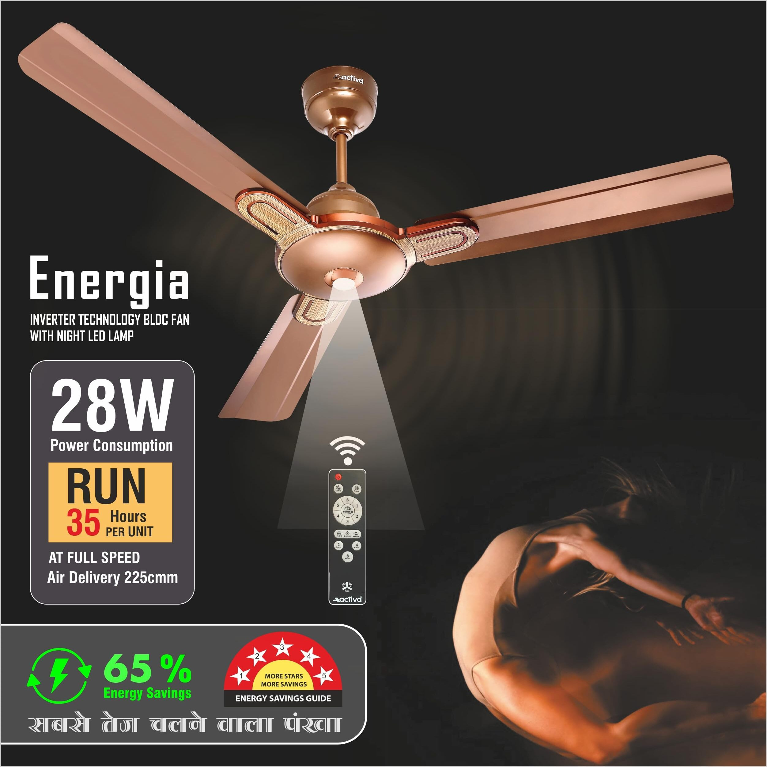 ACTIVA Energia Premium 1200 MM (28 Watts) 380 RPM BLDC Motor Fan With LED Light |Remote| 3 Blade Energy Saving Ceiling Fan With 5 Year Warranty (ROSE WOOD)