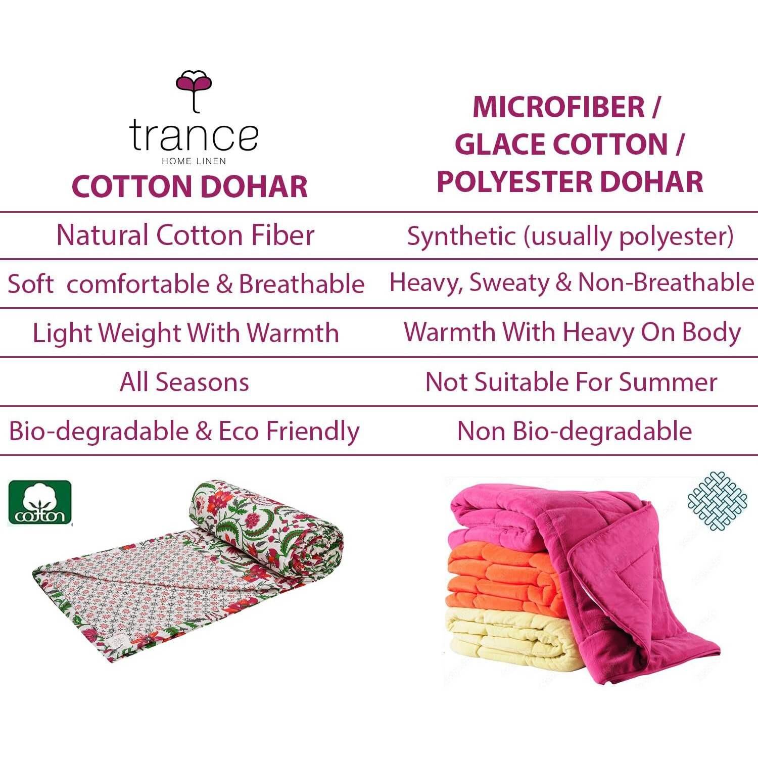 Trance Home Linen Pure Cotton Reversible Dohar Single Bed Size | AC Blanket Comforter | Soft Light-Weight Bed Blanket (56 x 88 inch, Summer Dreams Peach, Pack of 1)