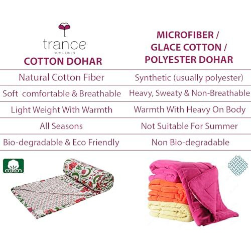 Trance Home Linen Pure Cotton Reversible Dohar Single Bed Size | AC Blanket Comforter | Soft Light-Weight Bed Blanket (56 x 88 inch, Spring Green, Pack of 1)