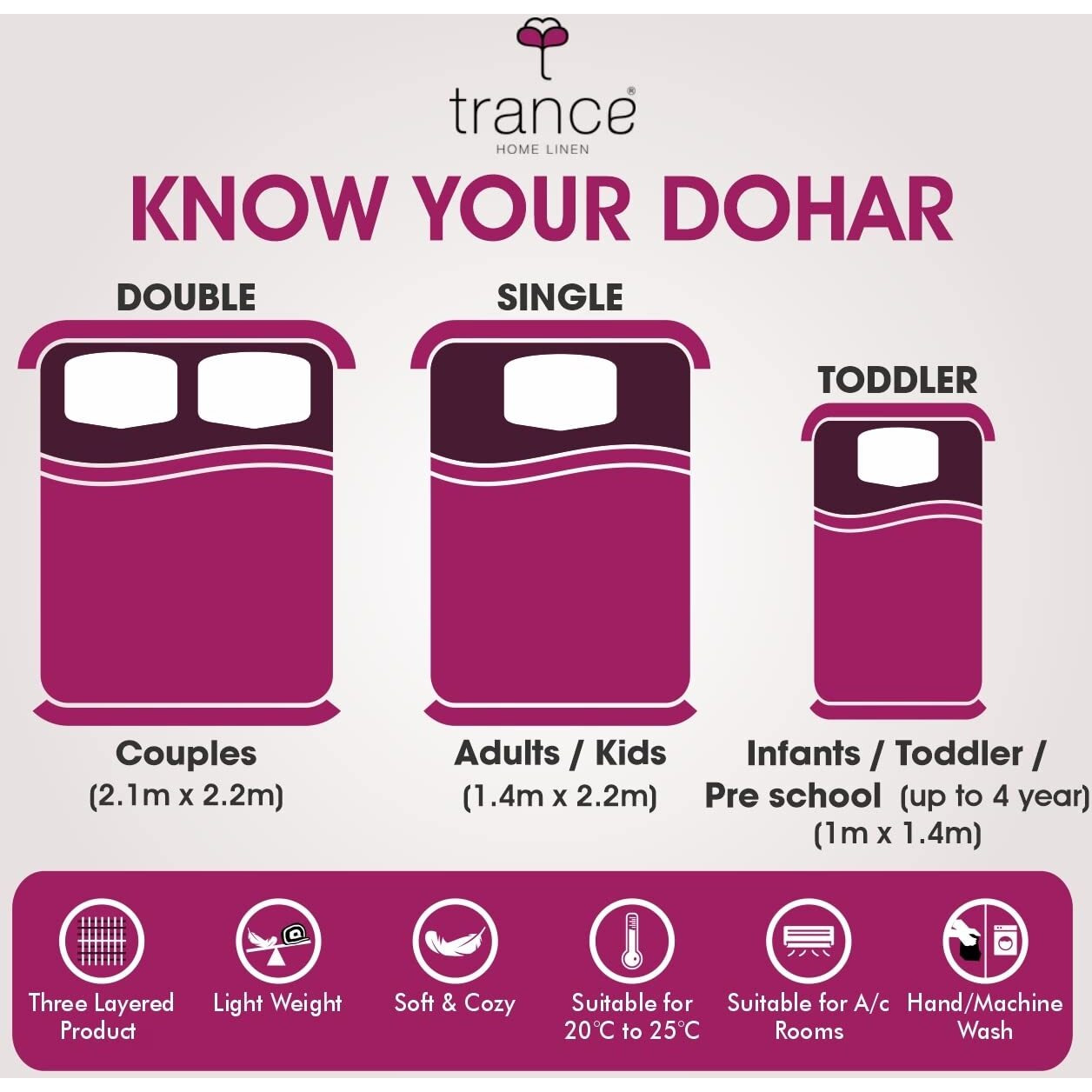 Trance Home Linen Pure Cotton Reversible Dohar Toddler Size | Cotton AC Quilt for Babies | Infants - New Born blanket | Soft Light-Weight Bed Blanket 0-4 Years kids (140cm x 100cm, Navy Blue Abstract)