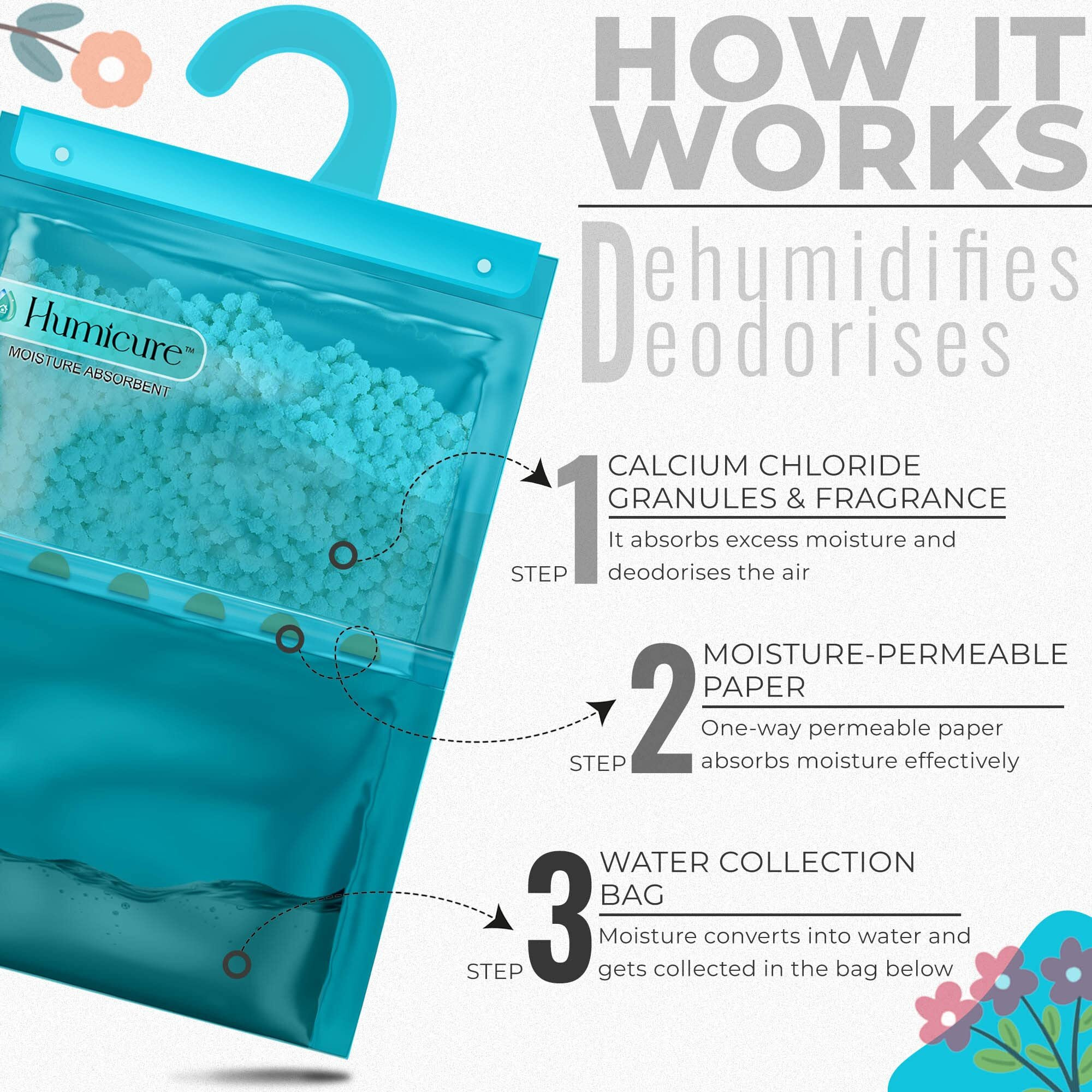 Humicure Moisture Absorber Dehumidifier Hanging Bags with 1 Litre Absorption Capacity for Wardrobe, Bathroom, Kitchen and Bedroom Prevents Mould & Fungus (Pack of 2, Rose & Ocean)