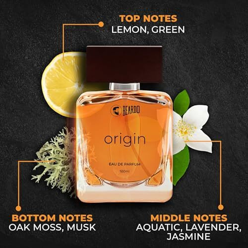 Beardo ORIGIN Perfume For Men, 100 ml | EAU DE PARFUM Men Aqua and Musky Notes | Strong Long Lasting Mens Perfume for Date night fragrance | Body Spray | Rakhi Gift For Brother | Gift For Friends