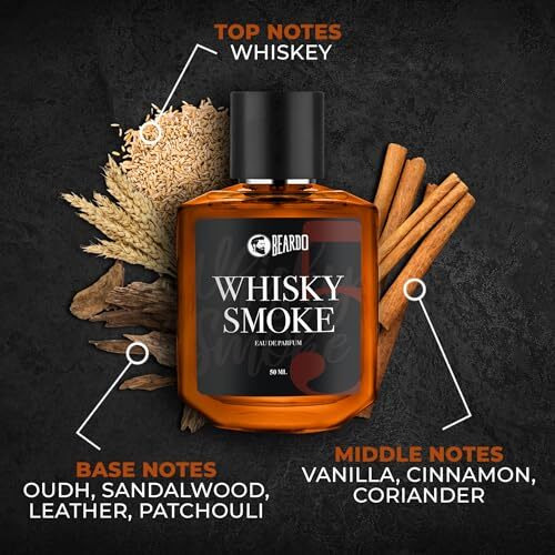 Beardo Whiskey Smoke, Godfather & Mafia Perfume For Men Edp 50Ml X 3 | Strong & Long Lasting Fresh Scent Fragrance |Aromatic, Spicy, Woody Eau De Parfum | Rakhi Gift For Brother | Gift For Friends