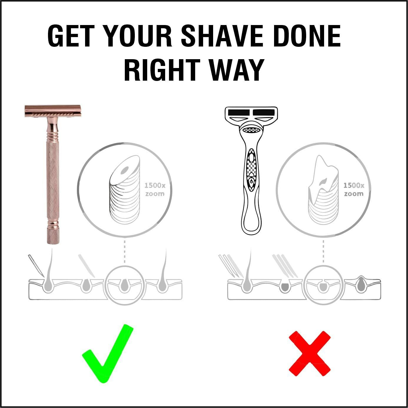 Pearl Shaving Double Edge Safety Razor SS-01 Blush Wine made with Brass Metal - Shaving Razor for Men | Classic & Traditional shaving Kit for Men | Premium Blade Razors for Rakhi Gift Option