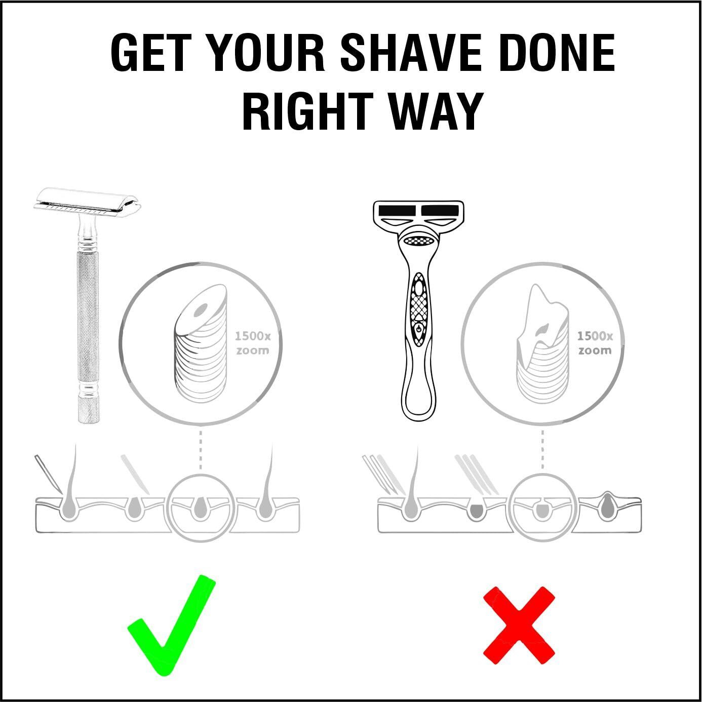 Pearl Shaving Double Edge Safety Razor (Graphite Black) - Best Shaving Razors for Men | Classic & Traditional shaving Kit for Men | Premium blade razors for Rakhi Gift Option
