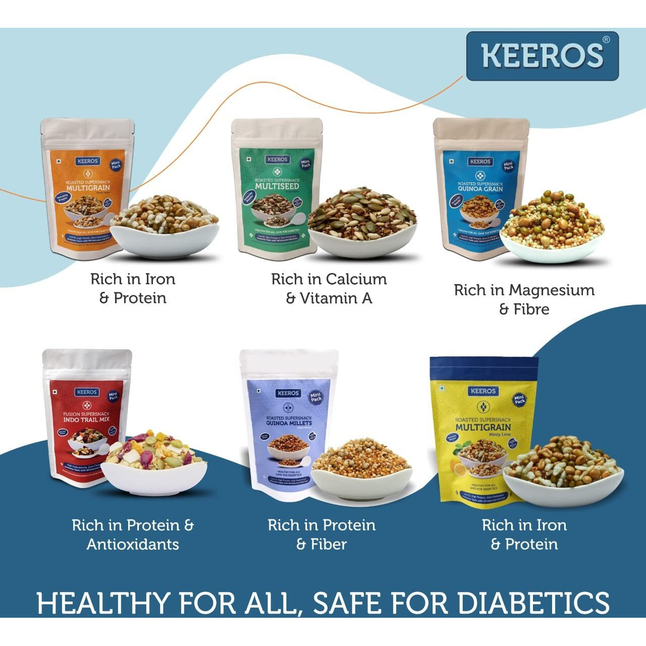 Keeros Healthy Rakhi Gift Hamper for Brother with Roli Moli Chandan Tikka Chawal Mishri | Combo of Sweet & Salted, Crispy & Tasty SuperSnacks in a Premium Gift Pack |6 Varieties of Snack Pouches(35g to 50g)
