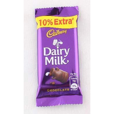 SFU E Com Rakhi with Chocolates 5534