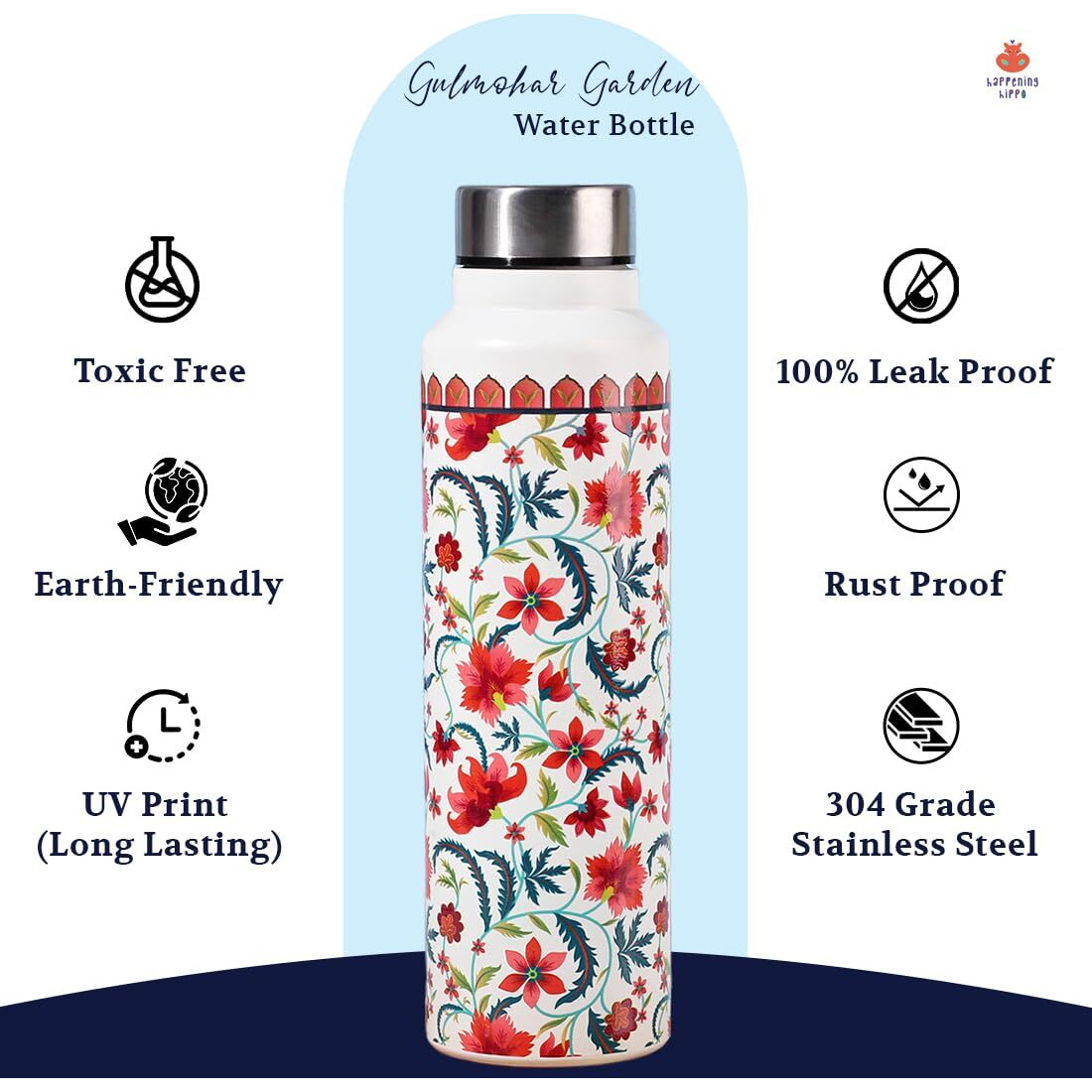 Happening Hippo Rakhi Gifts for Brother Stainless Steel Water Bottle 980 ml, School, Gym, Home, office, Boys, Girls, Kids, Leak Proof (Printed Bottle, Cap) with greeting card (Royal) with Rakhi