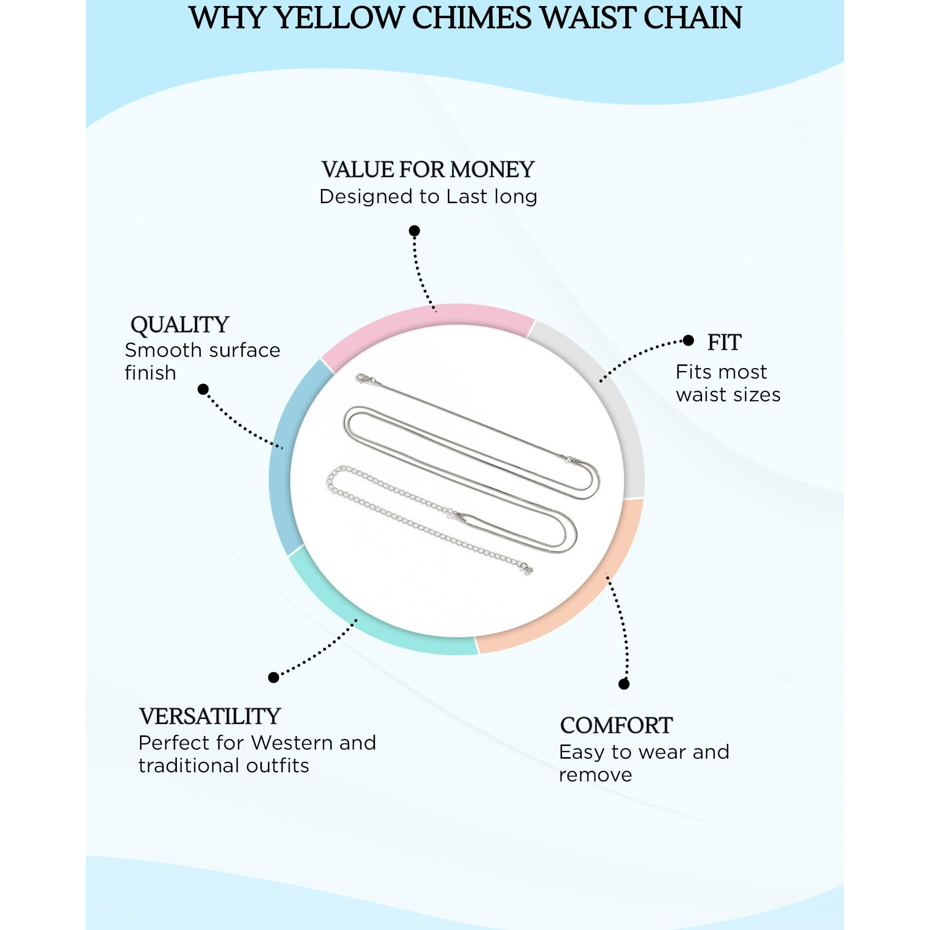 Yellow Chimes Waist Chain for Women Silver Stoned Layered chains Belly Chains for Women and Girls (Style-13)