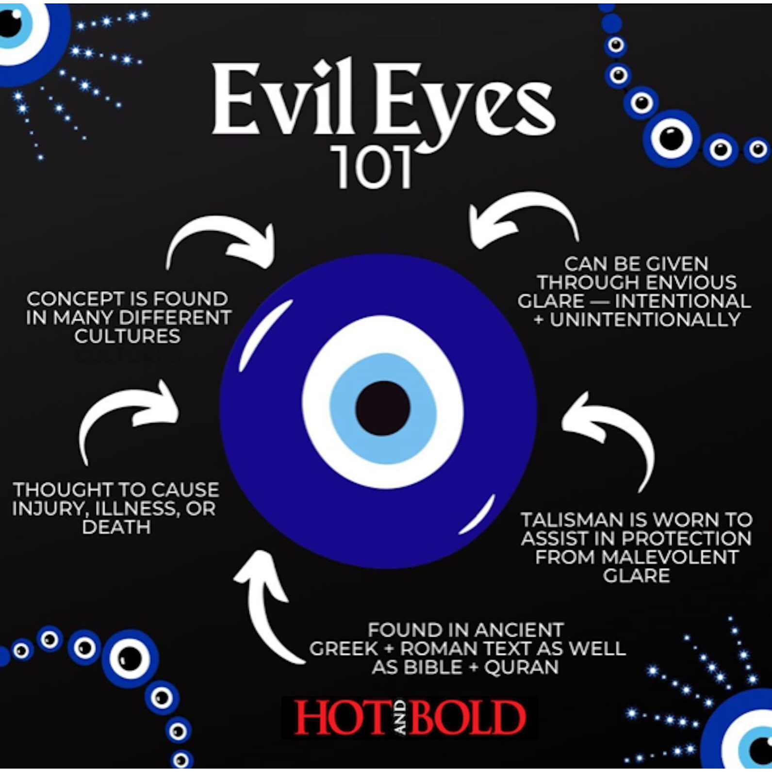 Hot And Bold Unisex Adult Evil Eye Beads Triple Protection Nazaria Bracelet Natural Stones With Certificate Of Authenticity