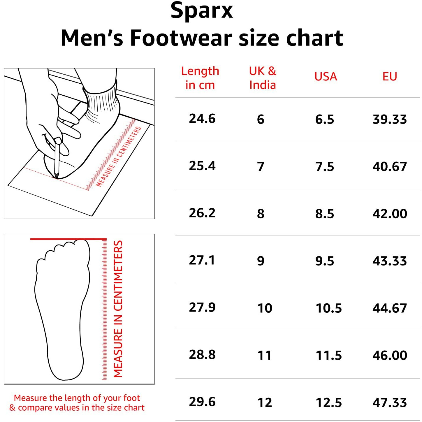 Sparx mens SS 502 | Latest, Daily Use, Stylish Floaters | Red Sport Sandal - 8 UK (SS 502)