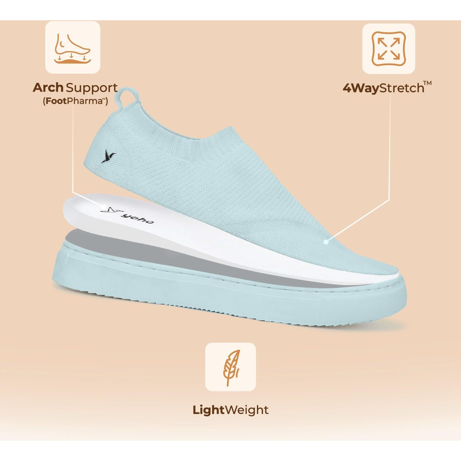 YOHO FreeStep Spacious and Casual Slip on Shoes | Comfortable for Long Hours of Walking | Outperforms Memory Foam | Arch Support Insole | Light Blue - UK 10