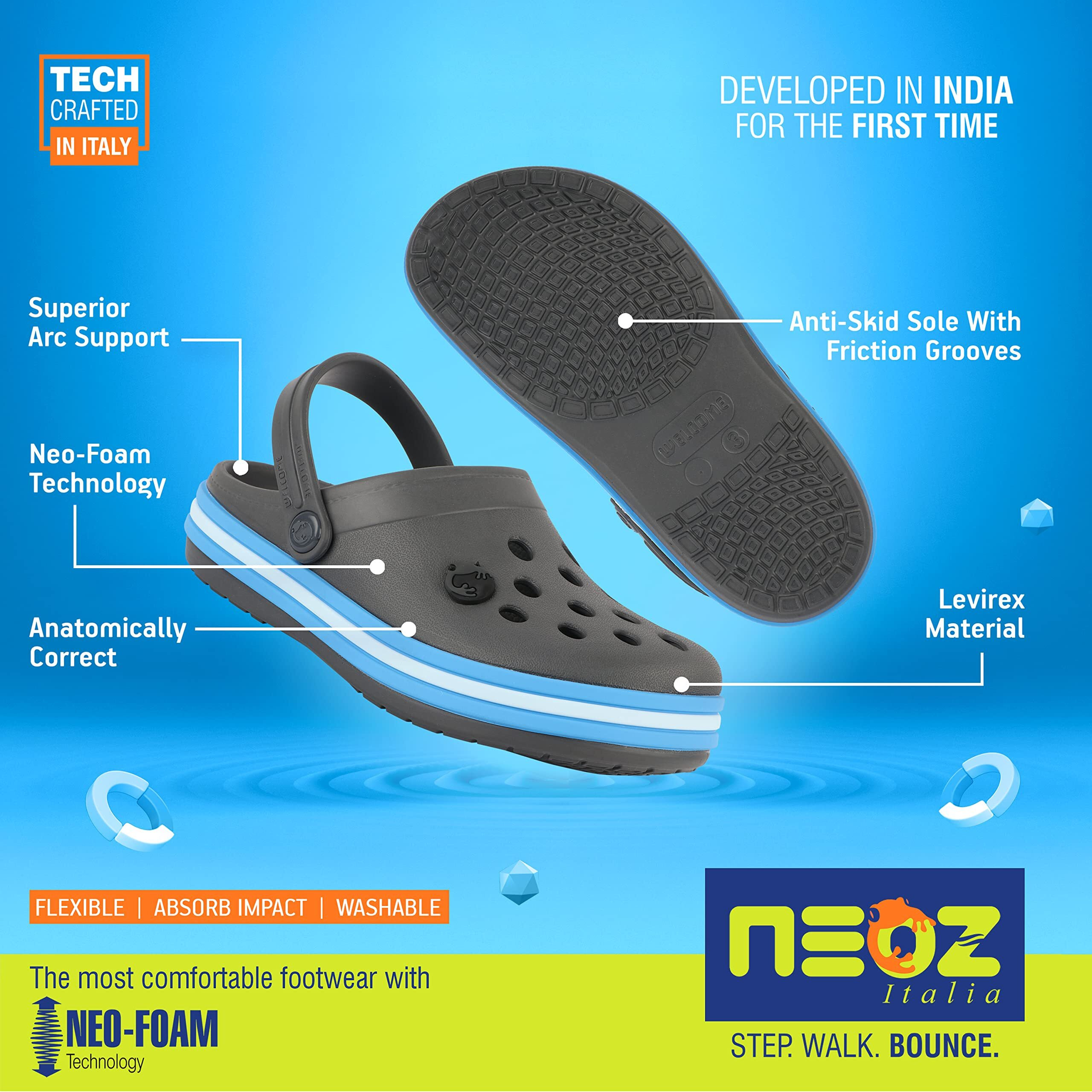 Neoz Casual Slingback Clogs for Kids with Soft Sole | Slip-On Breathable, Lightweight | Comfortable & Durable | Stylish Indoor & Outdoor Sandals Clogs for Kids, K-BEACH-CARBON-SKY_1