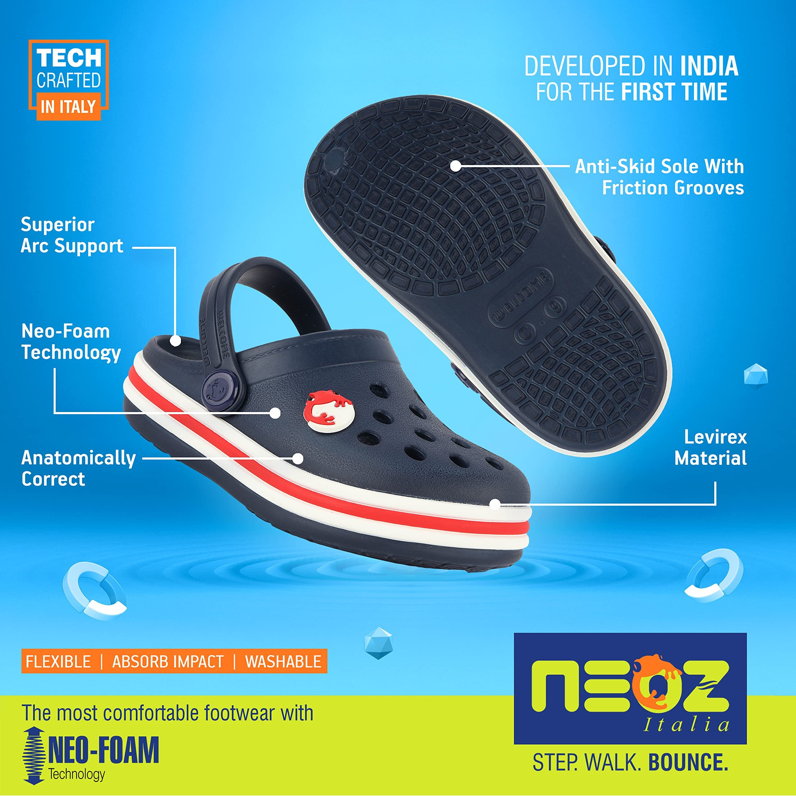 Neoz Casual Slingback Clogs for Kids with Soft Sole | Slip-On Breathable, Lightweight | Comfortable & Durable | Stylish Indoor & Outdoor Sandals Clogs for Kids, K-BEACH-NAVY-RED_11