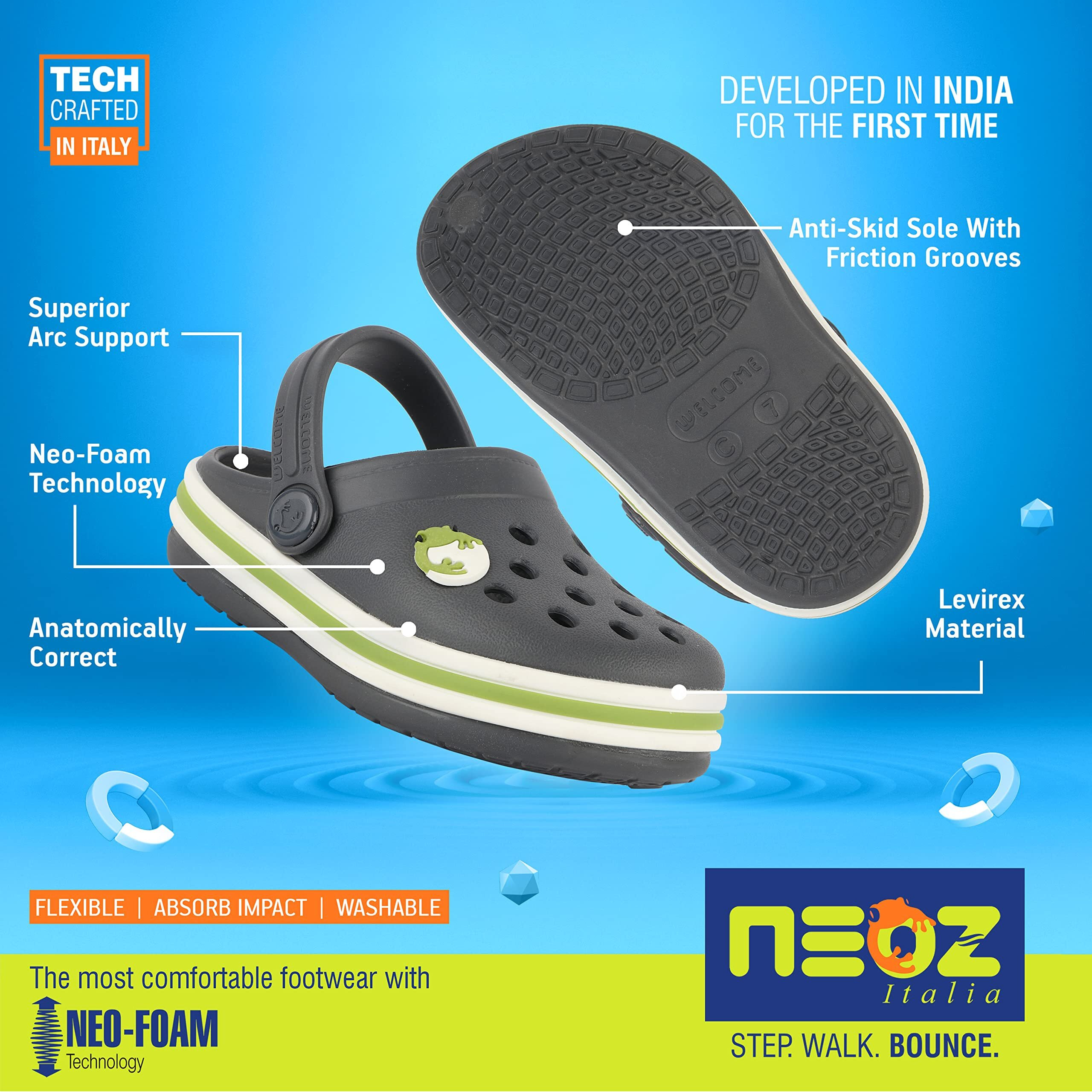 Neoz Casual Slingback Clogs for Kids with Soft Sole | Slip-On Breathable, Lightweight | Comfortable & Durable | Stylish Indoor & Outdoor Sandals Clogs for Kids, K-BEACH-CARBON-MINT_2