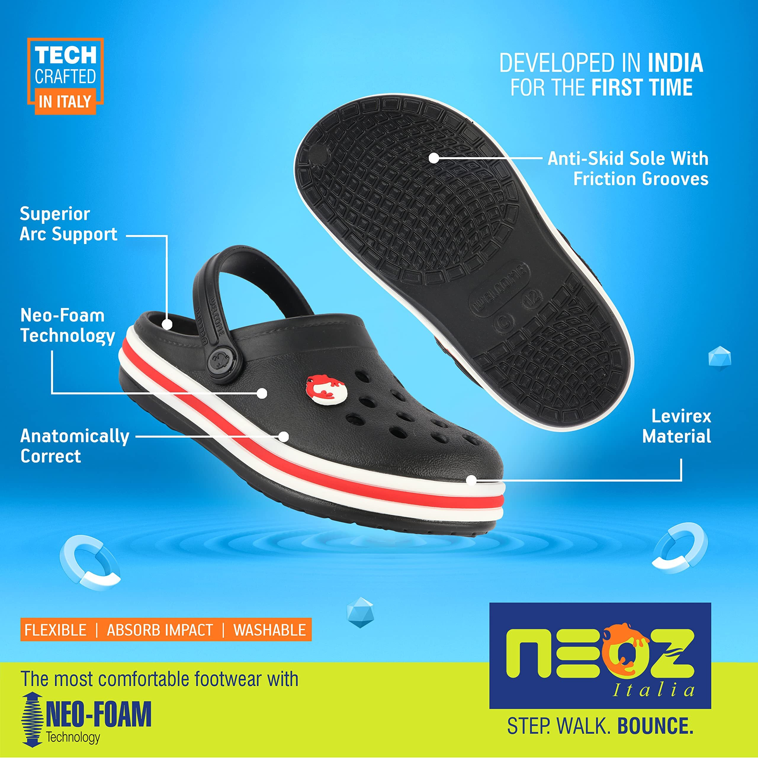 Neoz Casual Slingback Clogs for Kids with Soft Sole | Slip-On Breathable, Lightweight | Comfortable & Durable | Stylish Indoor & Outdoor Sandals Clogs for Kids, K-BEACH-NERO-RED_10