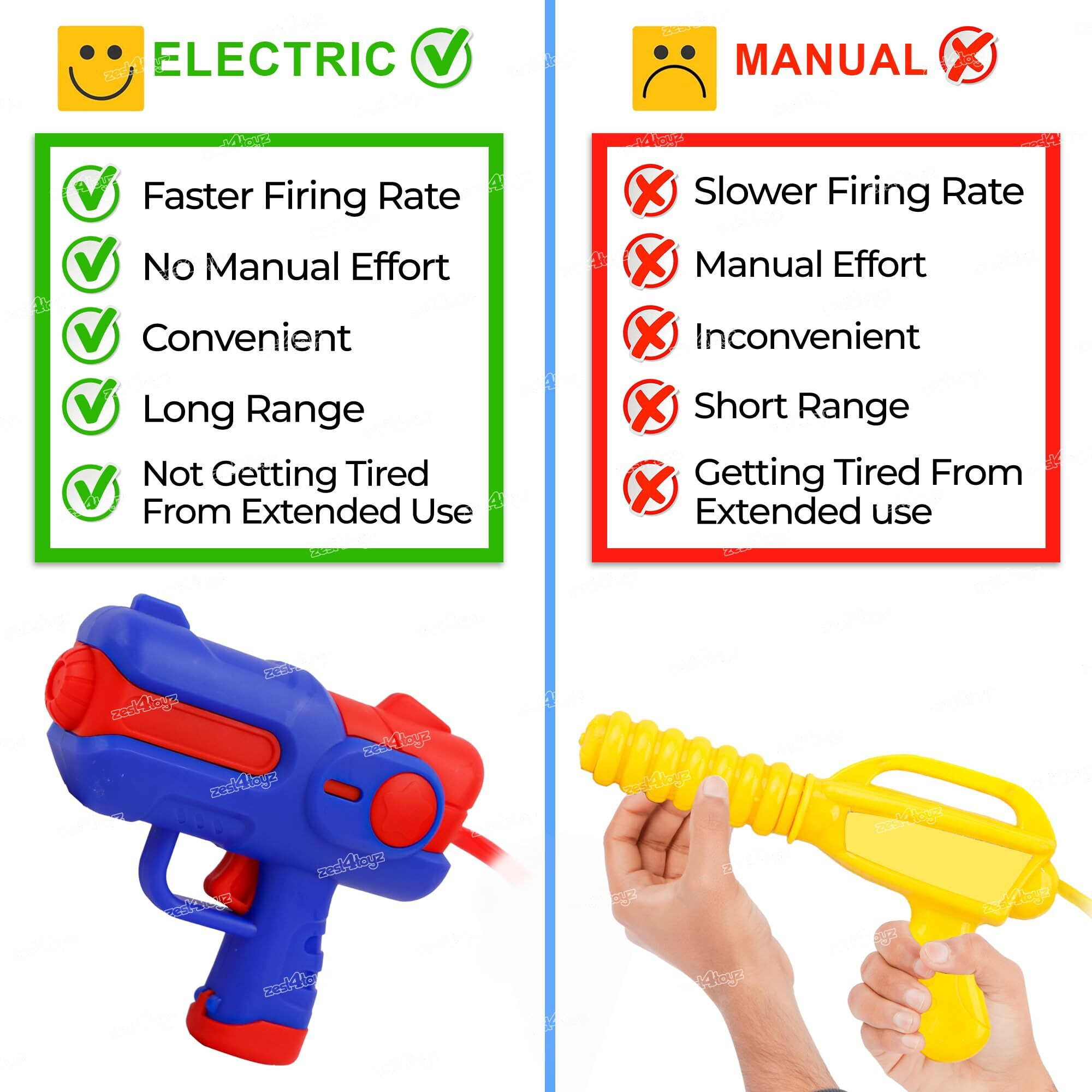 Zest 4 Toyz Holi Pichkari Water Gun for Kids Holi Motu Patlu Themed Water Gun for Holi Pool Party for Boys and Girls with 1 pkt Herbal Gulal and 100 Ballons Holi Combo - Bow Tank