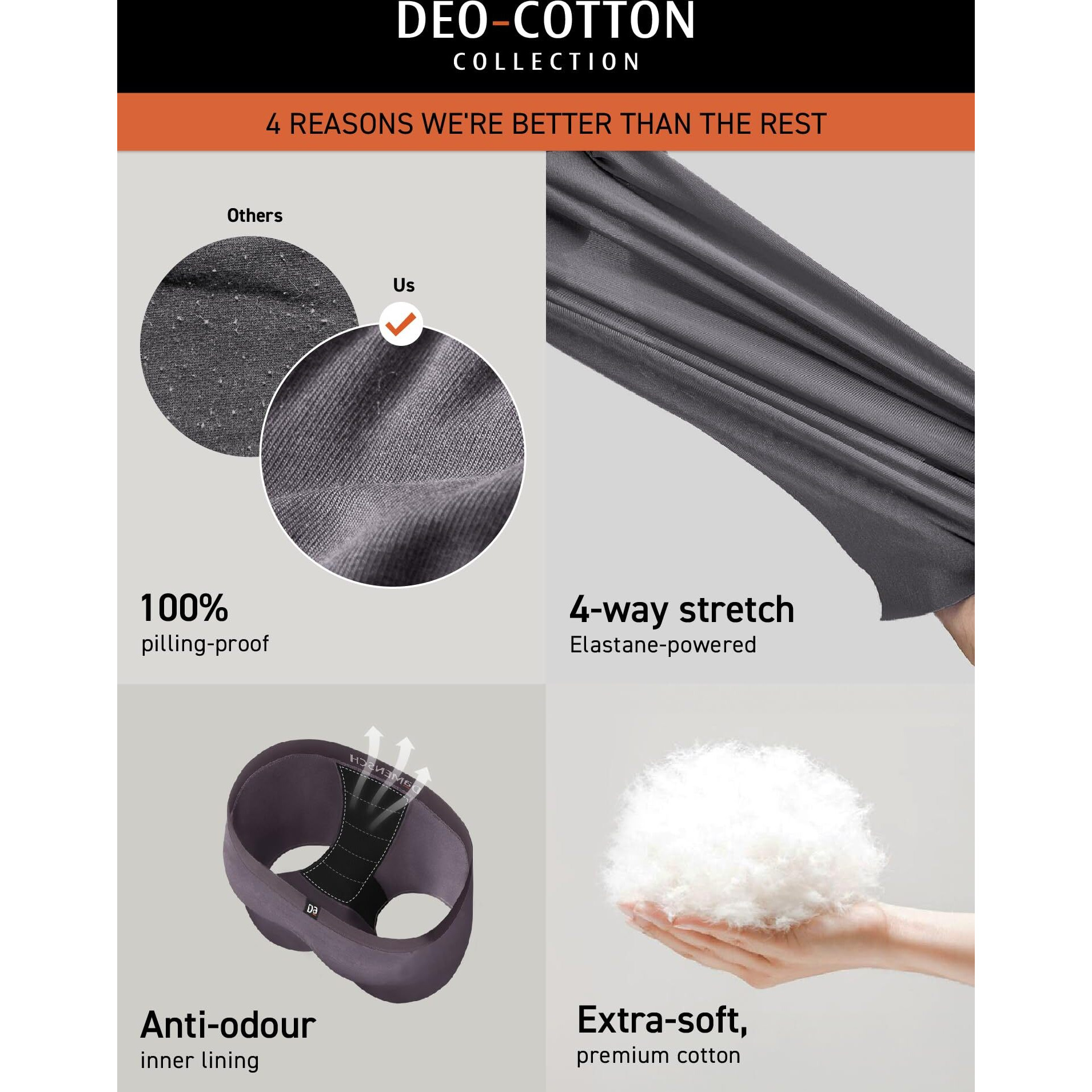 DAMENSCH Men's Regular Fit Cotton Basic Solid Trunks | Combed Cotton, Stretchy Fabric, Anti-Bacterial and Microfibre Waistband, Underwear for Men, Innerwear Men-Charcoal Dust,Violet View-XL