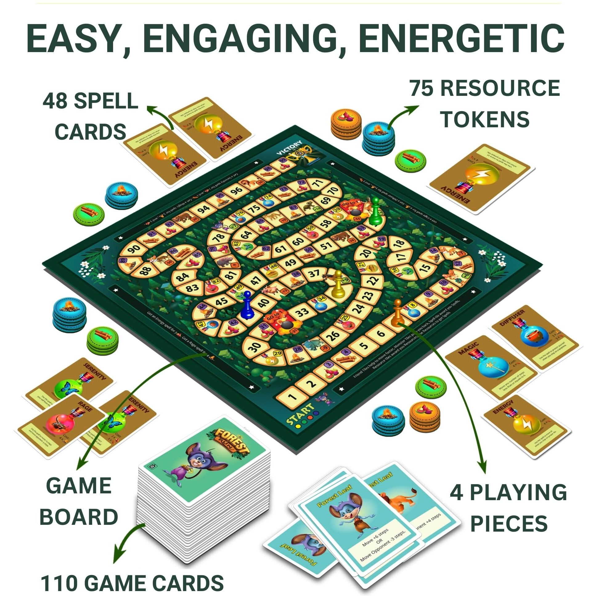 TORTUE Forest Run  Awesome Jungle Adventure Strategy Board Game for Kids, Family | Easy, Engaging, Energetic | 2-4 Players, 30-45 min, Ideal Gift for Boys and Girls