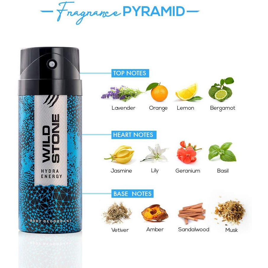 Wild Stone Hydra Energy Deodorants for Men, Long Lasting Men Body Spray, Pack of 3 (150ml each)