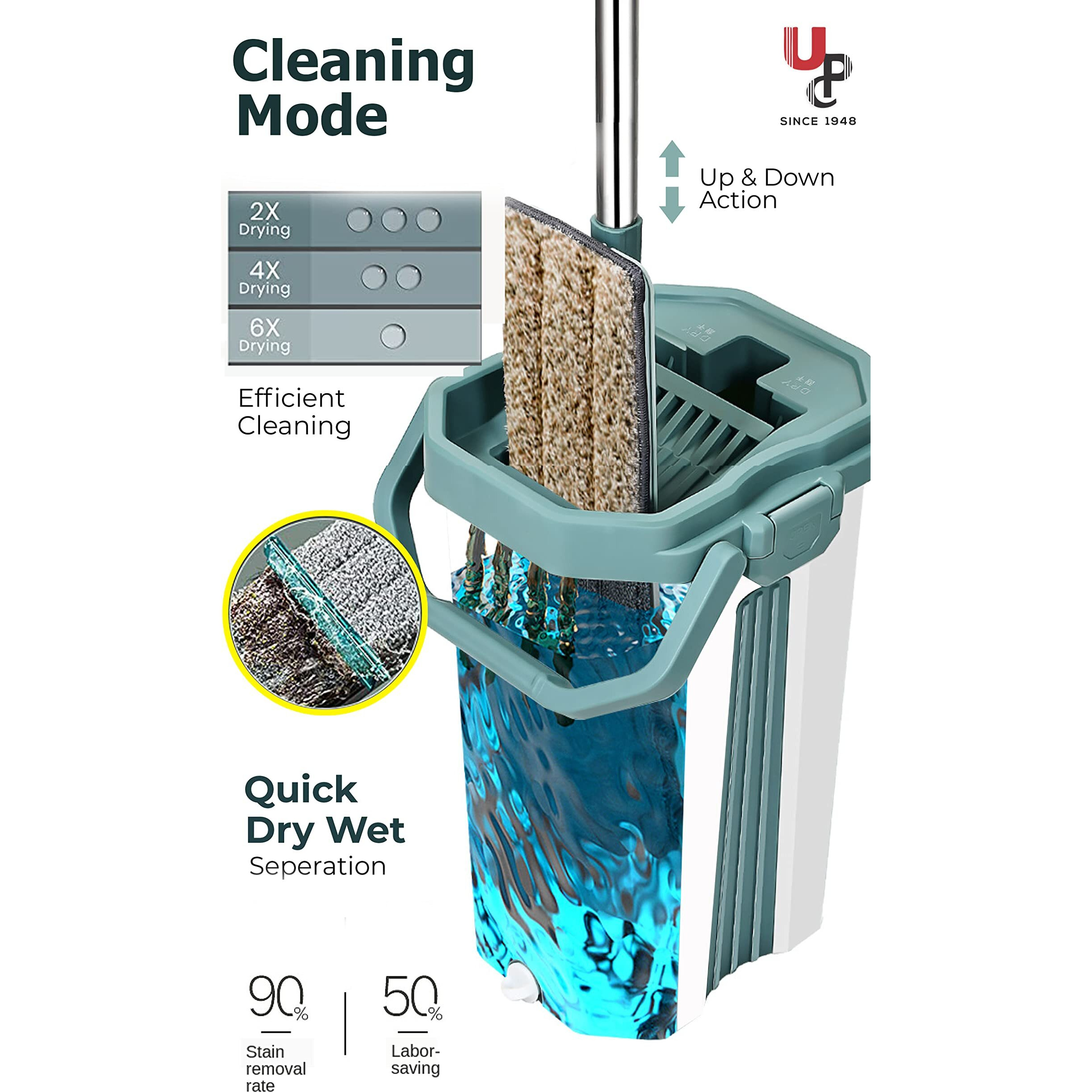 U.P.C. Mop with Bucket for Floor Cleaning | Floor Cleaner Mop | Flat Mop Pocha for Floor Cleaning | Magic Mop with 1+2 Super-Absorbent Microfiber Pads - White-Green