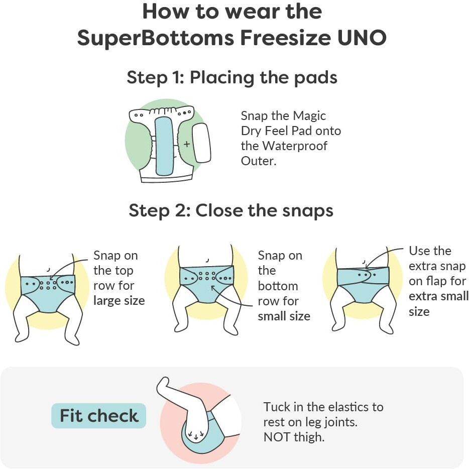 SuperBottoms NEW UNO Freesize Cloth Diaper | Cloth diaper for babies 3M to 3Y | Washable & Reusable cloth diaper | Comes with cloth diaper insert | 1 Diaper and 1 Organic cotton Soaker