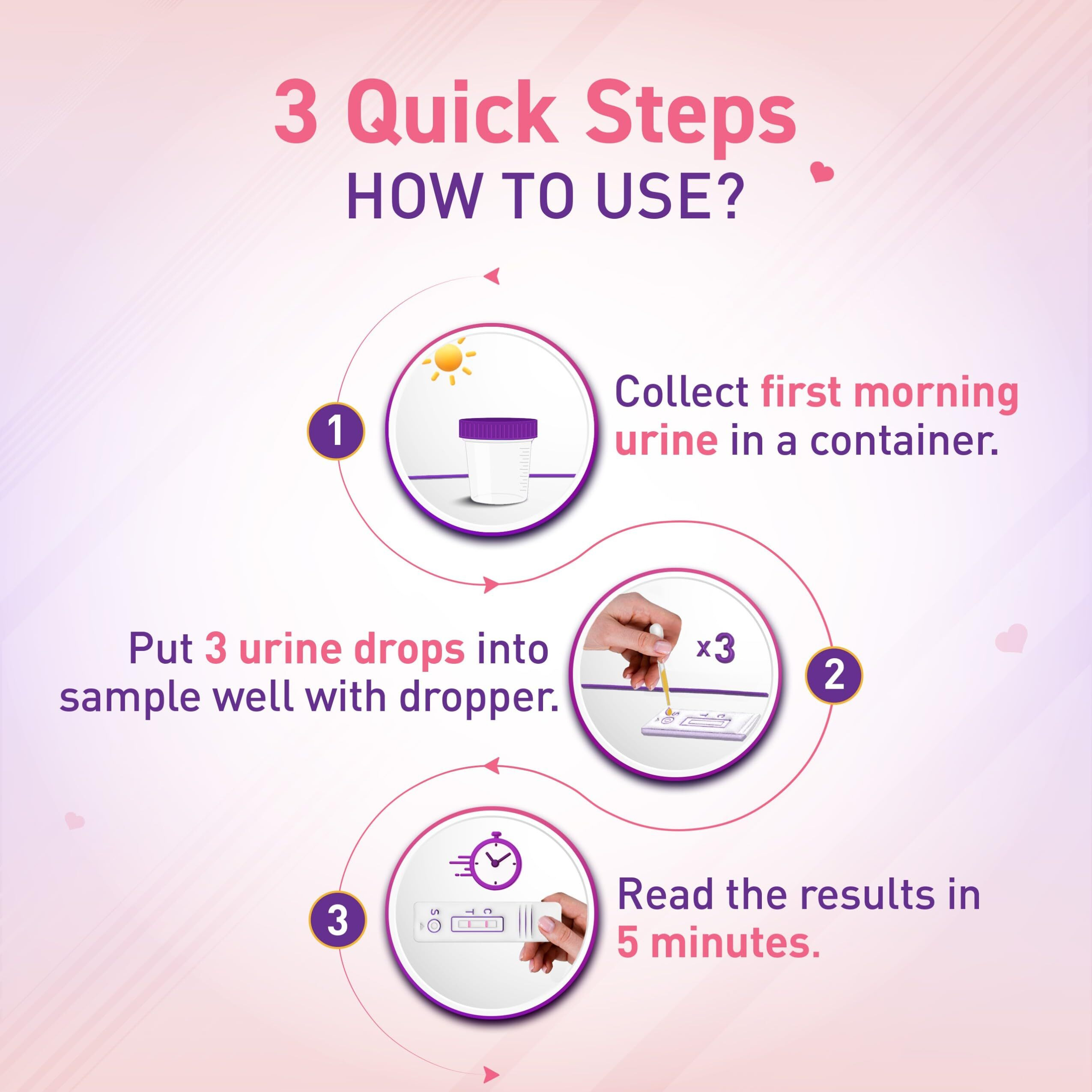 Prega News One Step Urine HCG Pregnancy Test Kit Device - Pack of 6 Kits| 99% Accurate Results in 5 Mins| Indias No 1 Pregnancy Kit