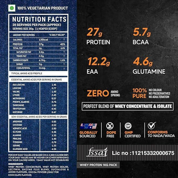 AS-IT-IS Nutrition ATOM Whey Protein 1kg | 27g protein | Isolate & Concentrate | Double Rich Chocolate | USA Labdoor Certified | With Digestive Enzymes for better absorption