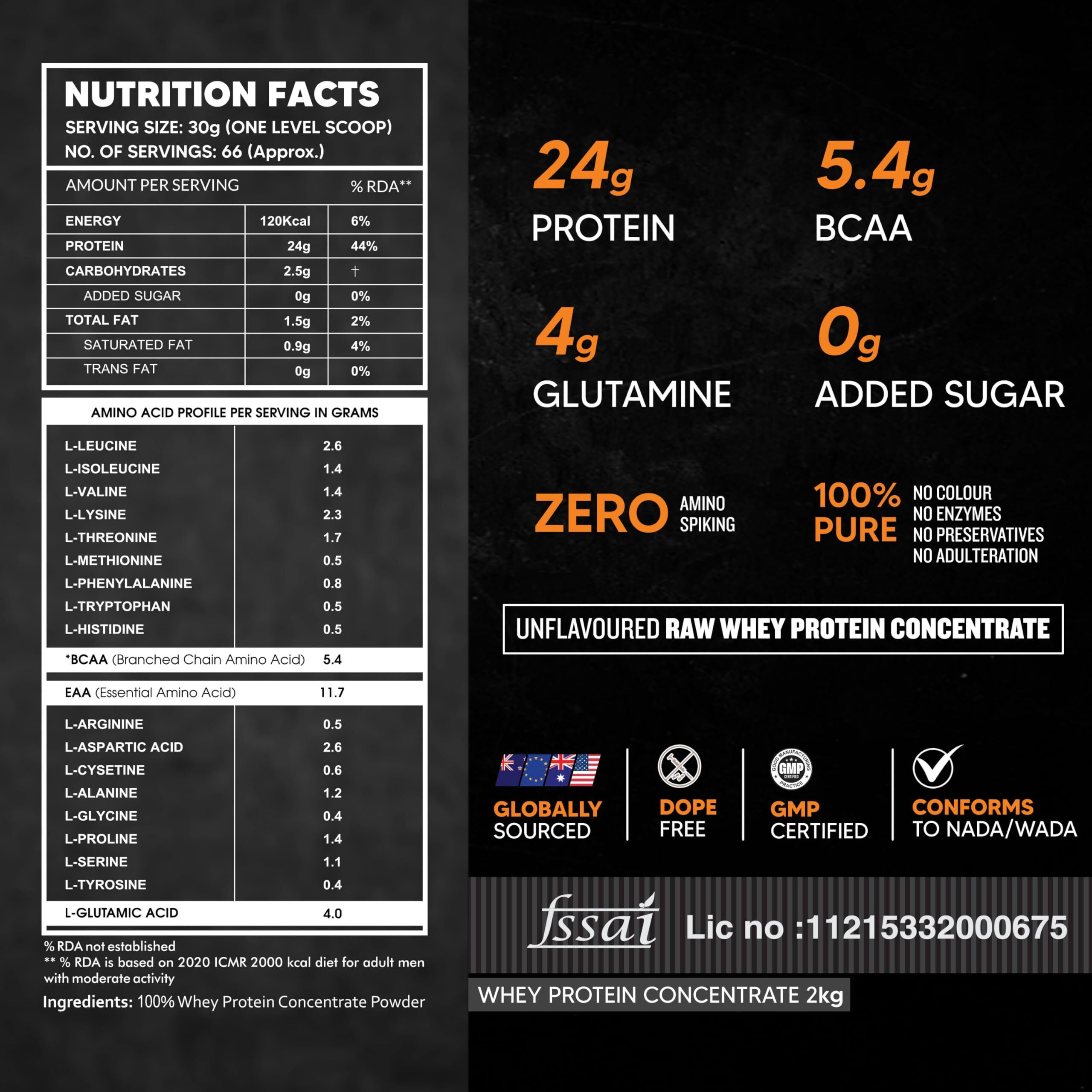 AS-IT-IS Nutrition Whey Protein Concentrate 80% - 2kg | Unflavoured | Tested for purity | Labdoor certified