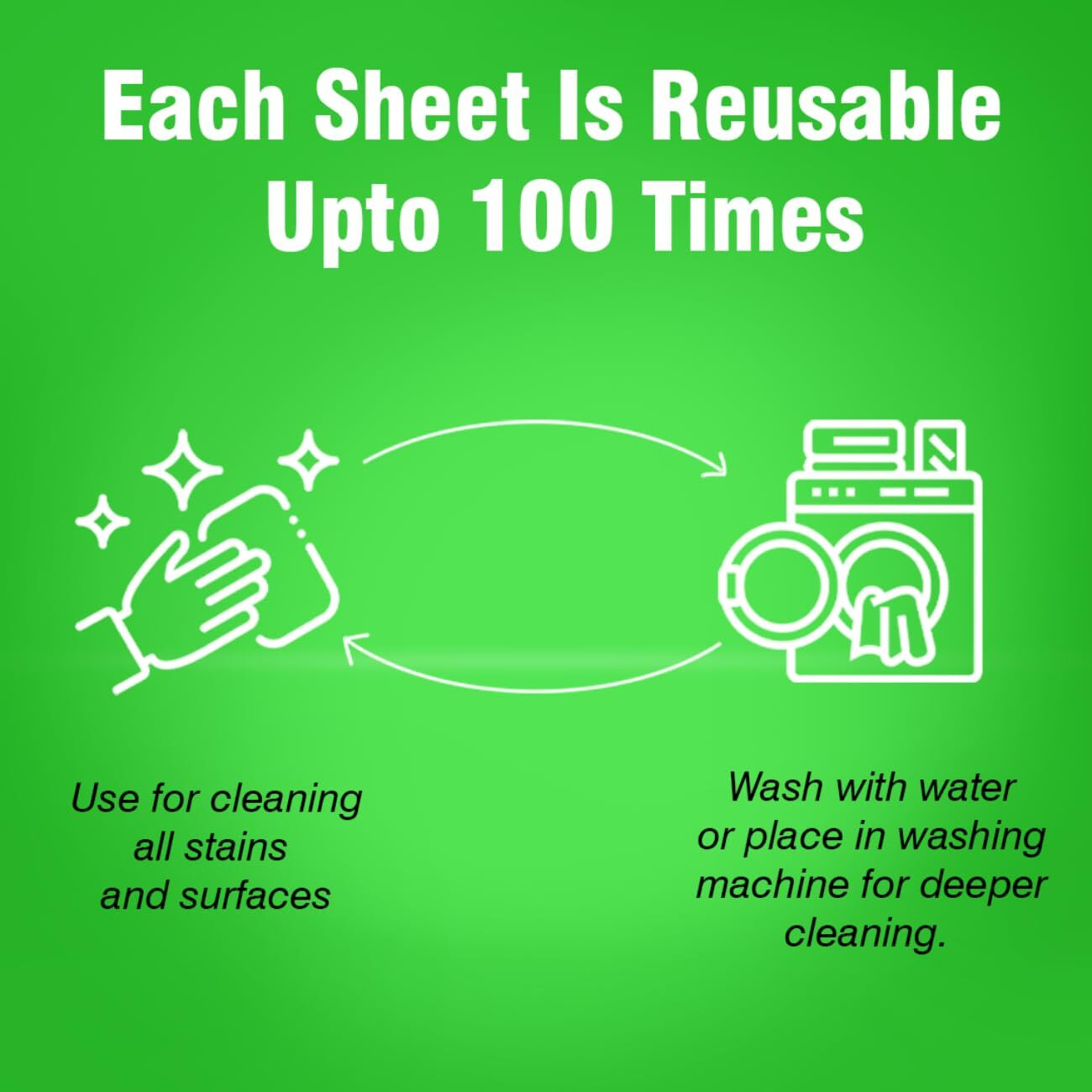 Bambooee Eco Friendly Reusable Kitchen Towel Roll (20 Sheets) | Natural & Organic Cleaning Bamboo Cloth | Kitchen Paper Rolls Alternative | Machine Washable | Unpaper Towels (Pack of 2 Roll)