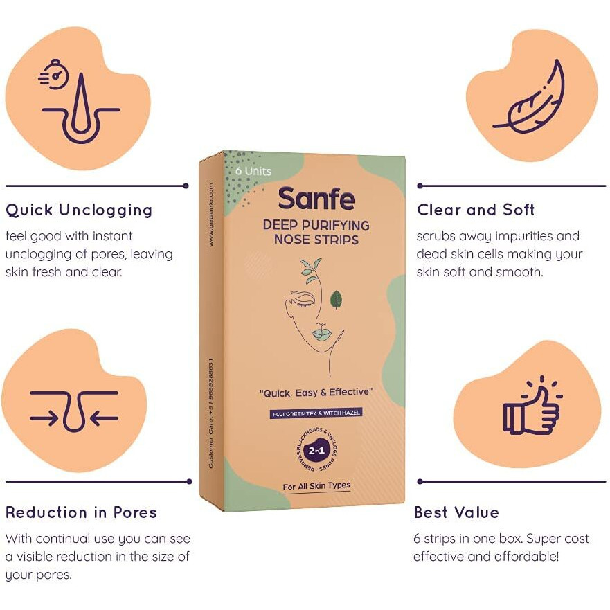 Sanfe Deep Purifying Nose Strips for Women & Men - With Fuji Green Tea & Witch Hazel extracts | Removes Whiteheads | Blackheads and cleanses pores (Pack of 6) | Instant Result