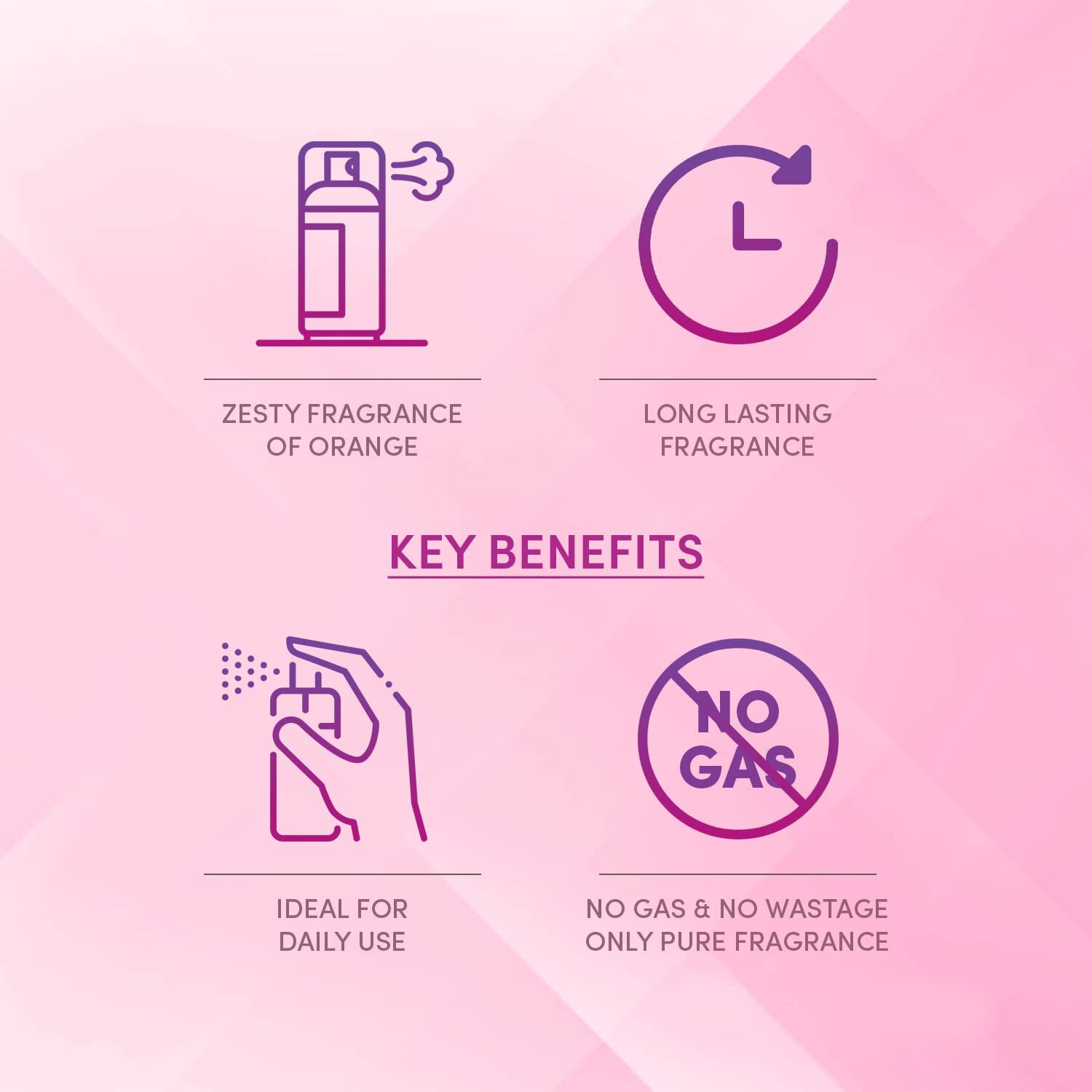 Layer r Wottagirl Secret Crush Body Splash Spray For Women, 135Ml