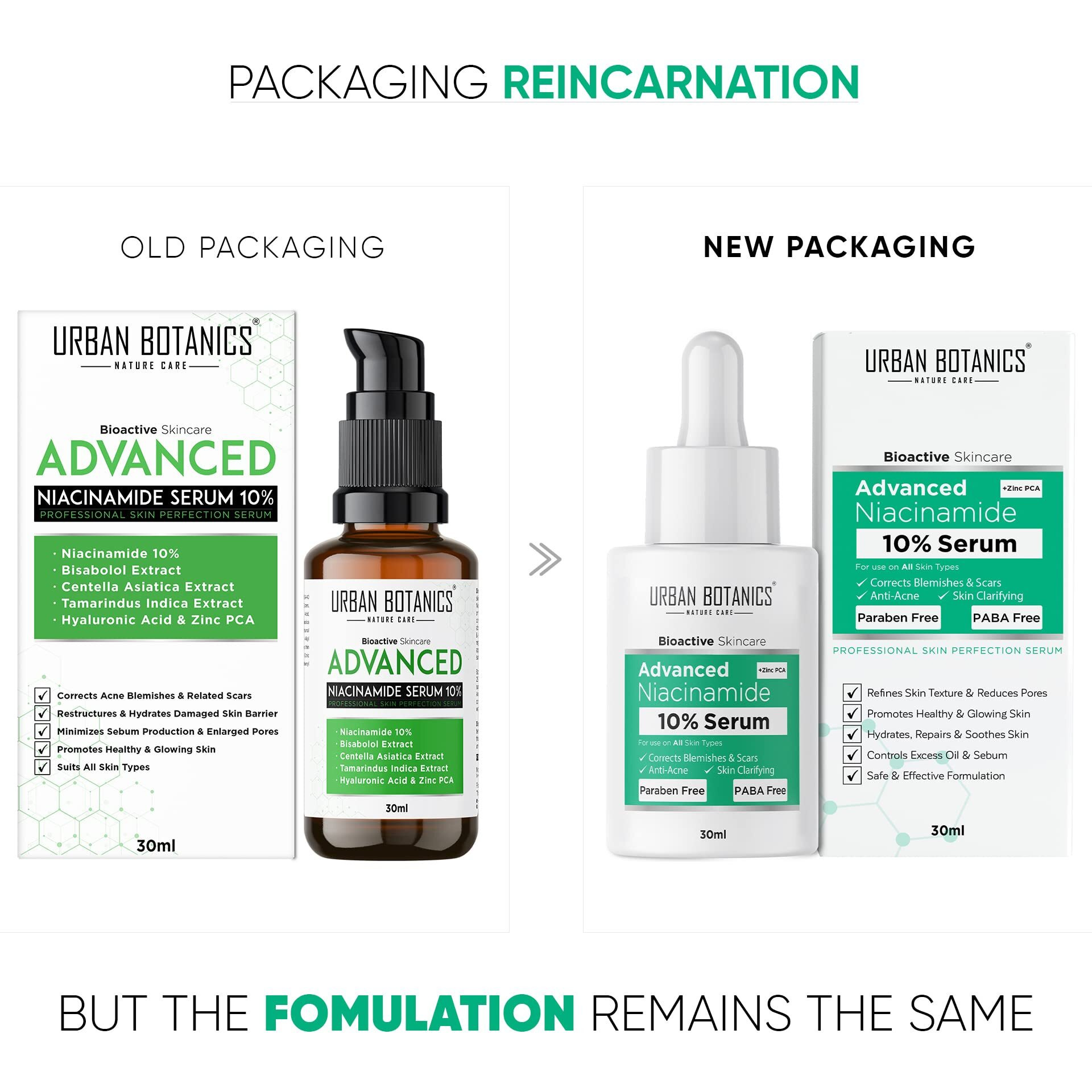 UrbanBotanics 10% Niacinamide Face Serum for Acne, Acne Scars/Marks, Blemishes, Pigmentation & Oil Balancing with Zinc | Skin Clarifying Anti Acne Serum for Oily & Acne Prone Skin | 30ml