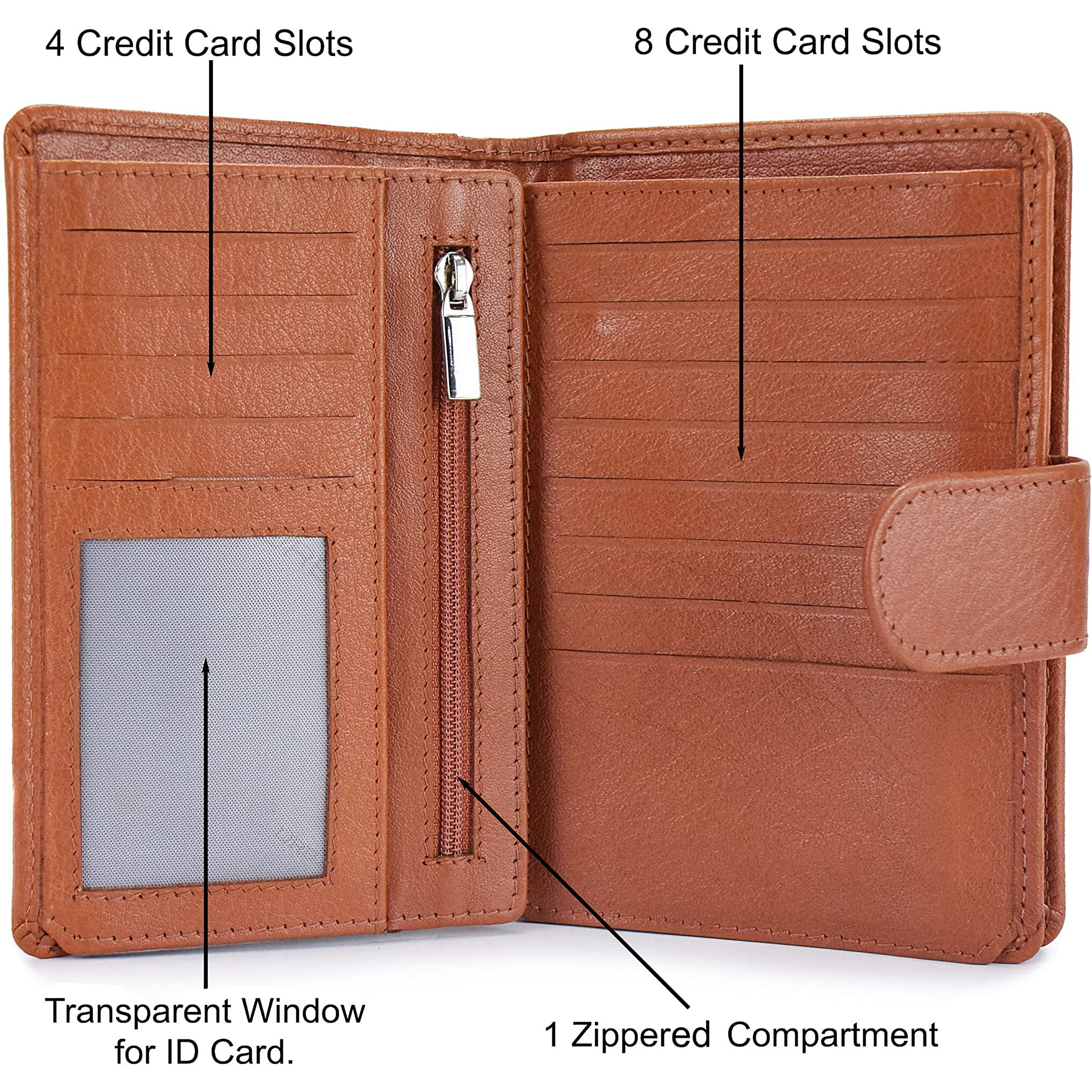 URBAN FOREST Tina Cognac Womens Leather Wallet