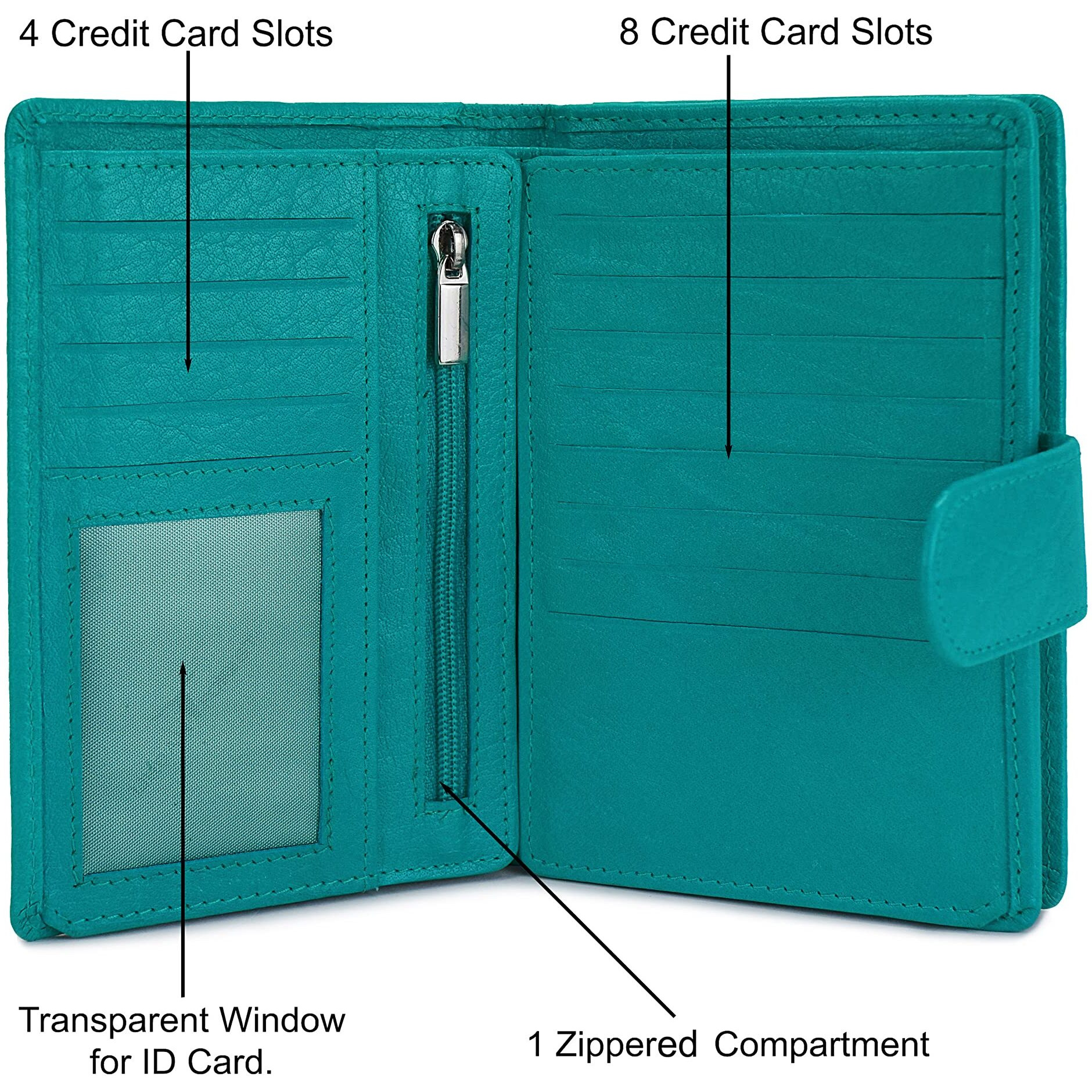 URBAN FOREST Tina Light Blue Womens Leather Wallet