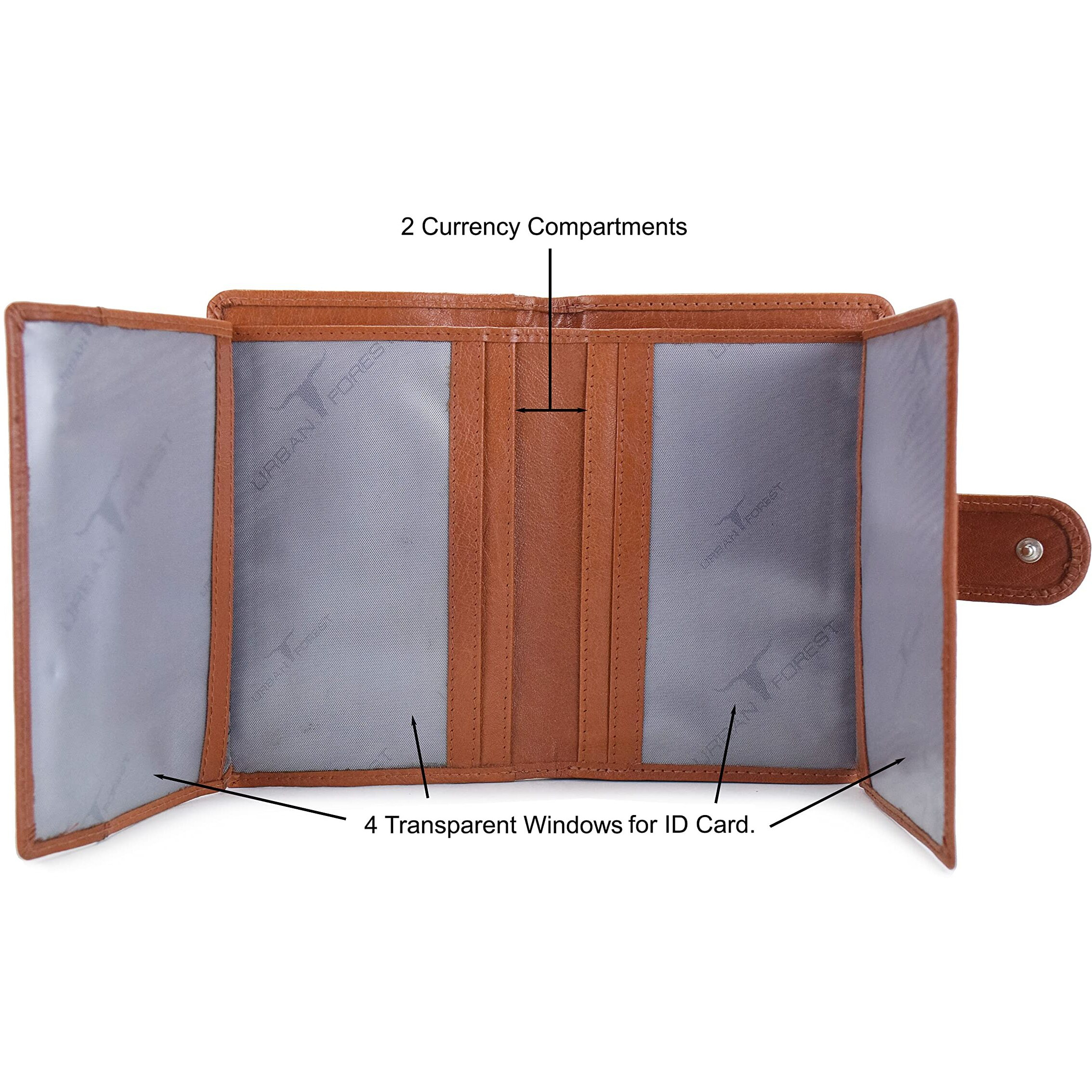 URBAN FOREST Tina Blue Womens Leather Wallet