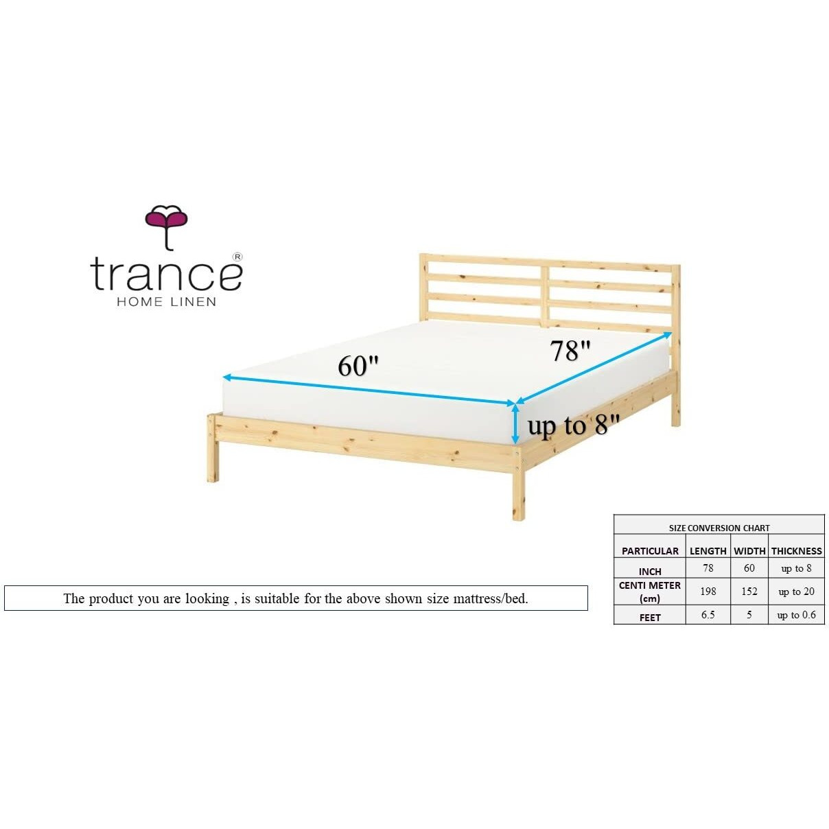 Trance Home Linen Premium 220 GSM+ 78 x60  Cotton Terry Double Bed Waterproof Mattress Protector | Elasticated Fitted Non-Toxic Bed Protector | Queen Size Mattresses Cover (78x60 inch, Ink Blue)