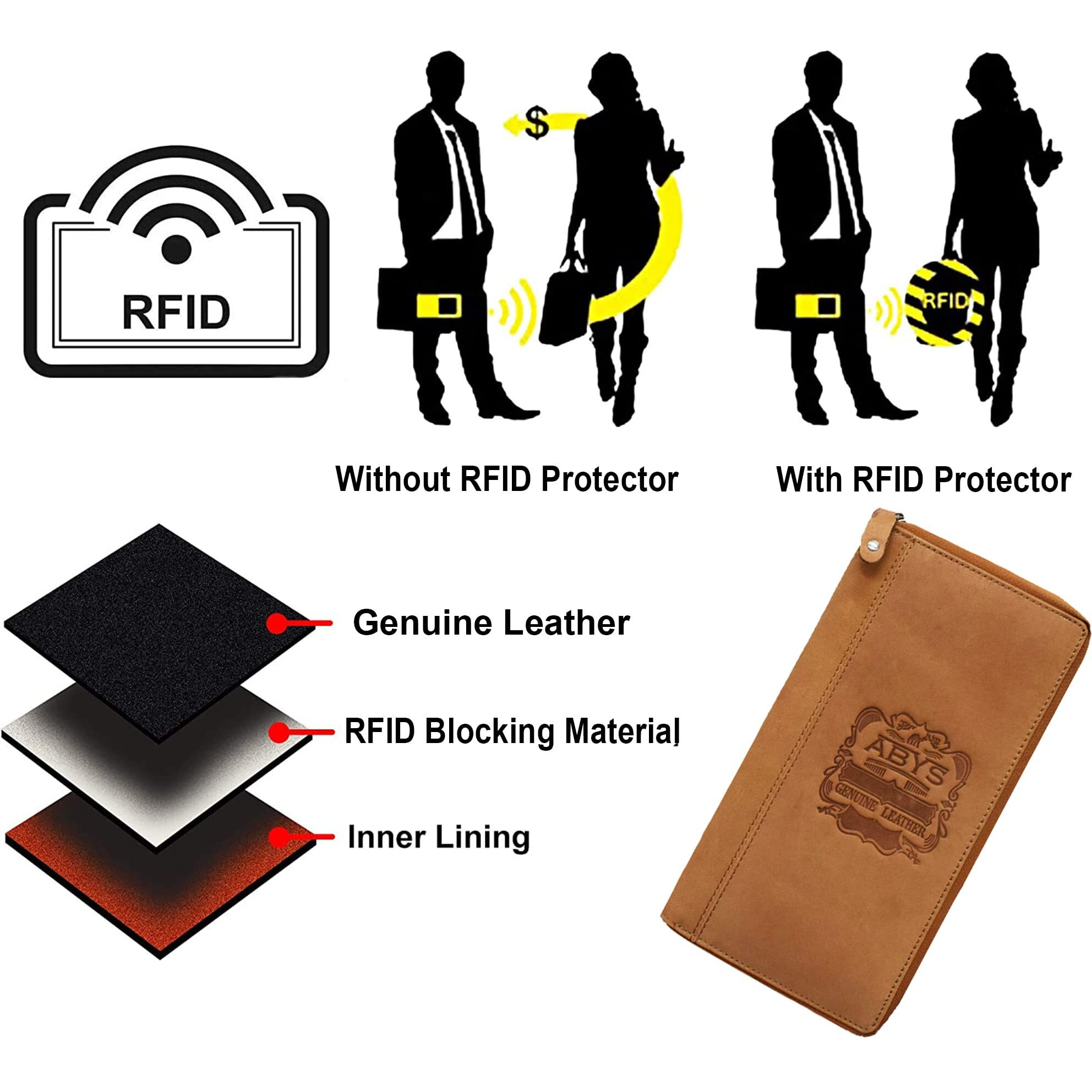 ABYS Hunter Leather RFID Protected Tan Passport Holder for Men and Women| Card Holder|Passport Pouch|Family Travel Wallet